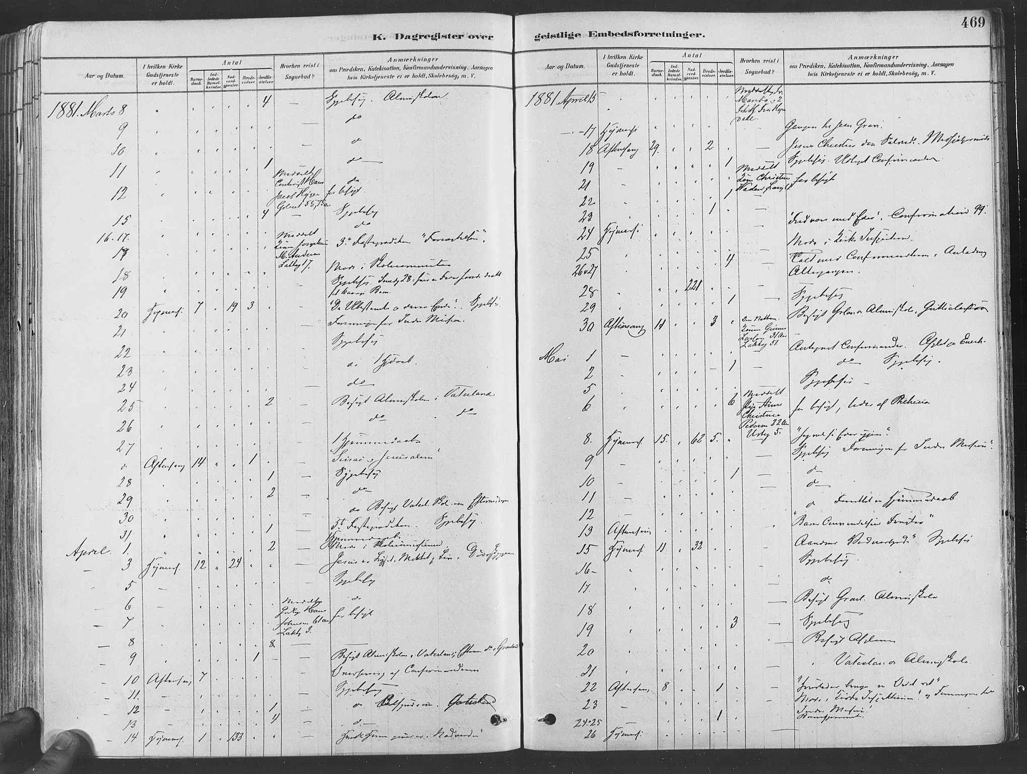 Grønland prestekontor Kirkebøker, AV/SAO-A-10848/F/Fa/L0007: Parish register (official) no. 7, 1878-1888, p. 469