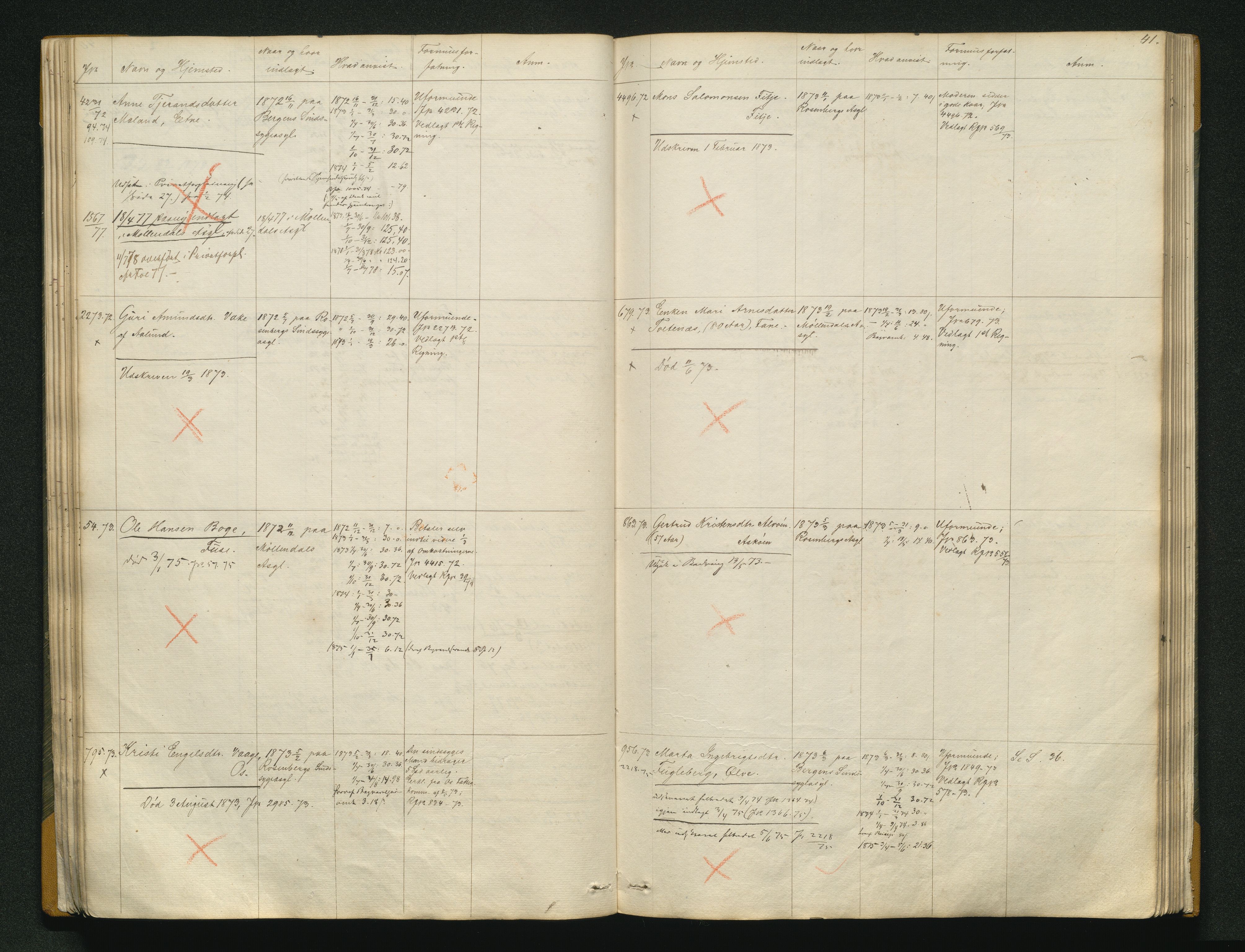 Fylkesmannen i Hordaland , AV/SAB-A-3601/1/08/08C/08Ca/L0002: Protokoll over forpleide, 1866-1878, p. 40b-41a