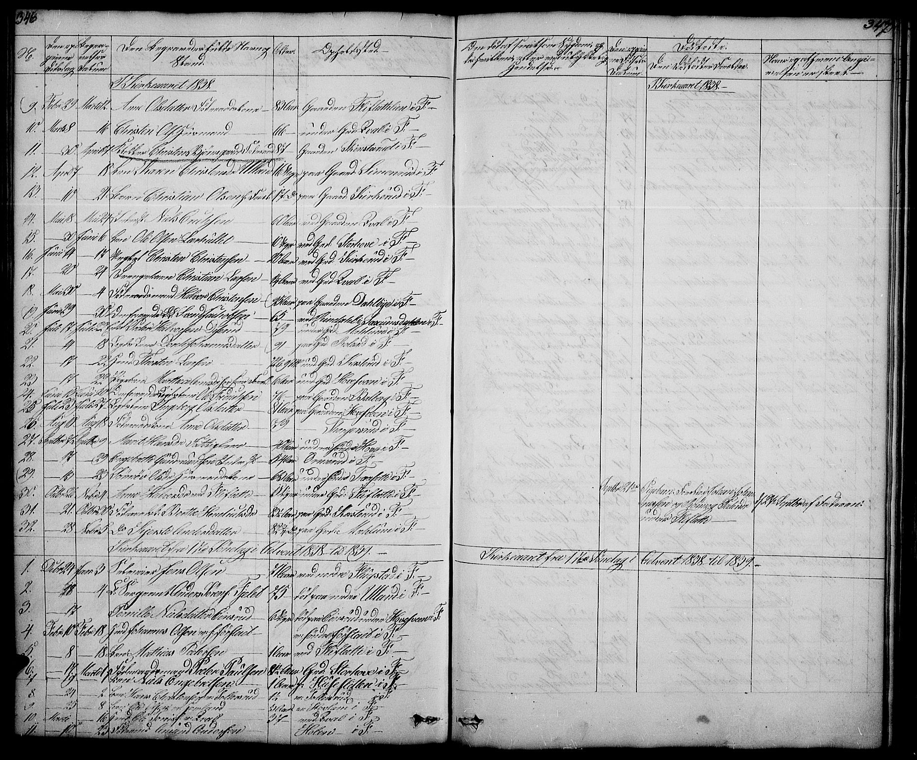 Fåberg prestekontor, SAH/PREST-086/H/Ha/Hab/L0005: Parish register (copy) no. 5, 1837-1864, p. 346-347
