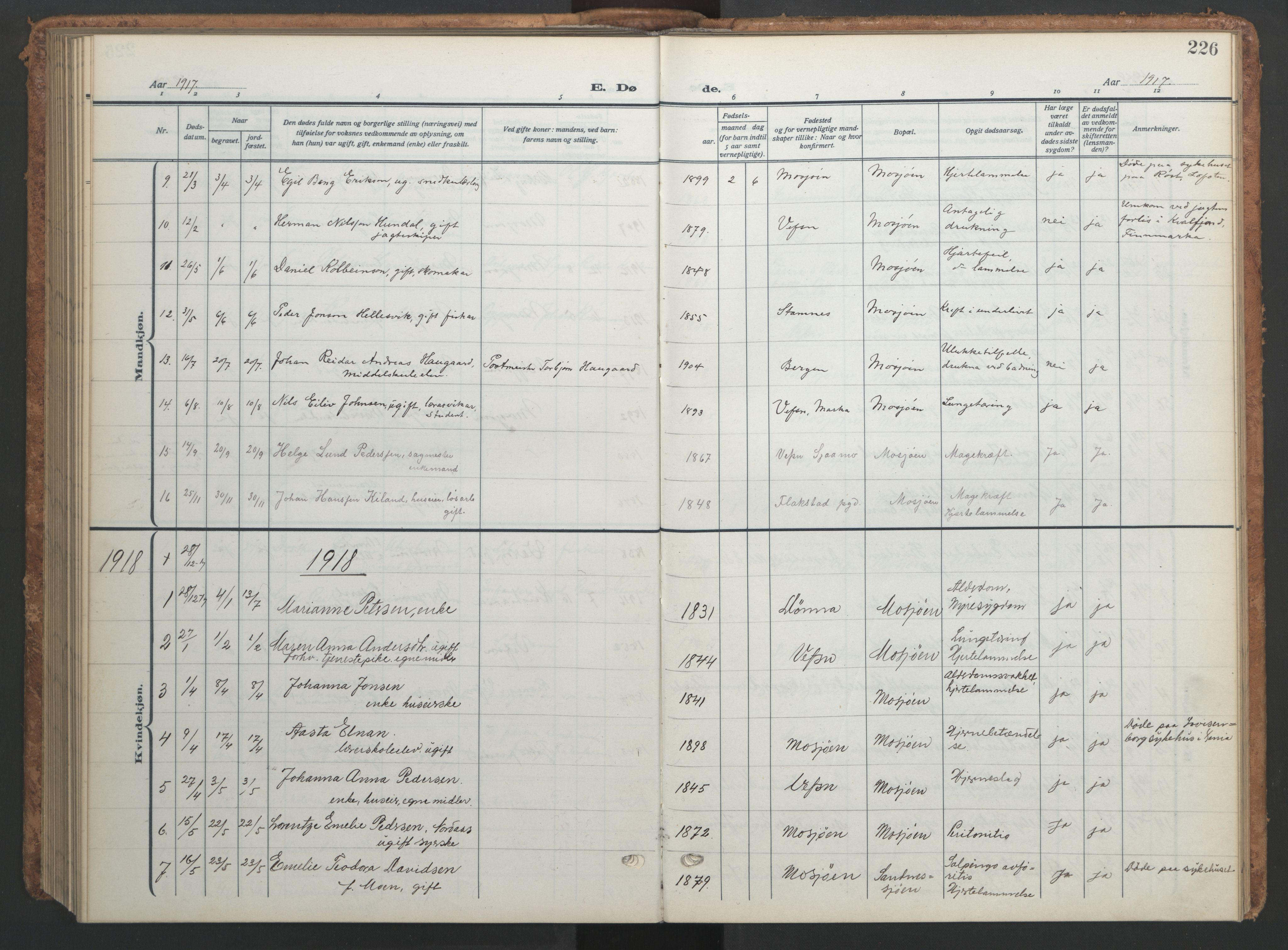 Ministerialprotokoller, klokkerbøker og fødselsregistre - Nordland, AV/SAT-A-1459/820/L0303: Parish register (copy) no. 820C05, 1917-1952, p. 226