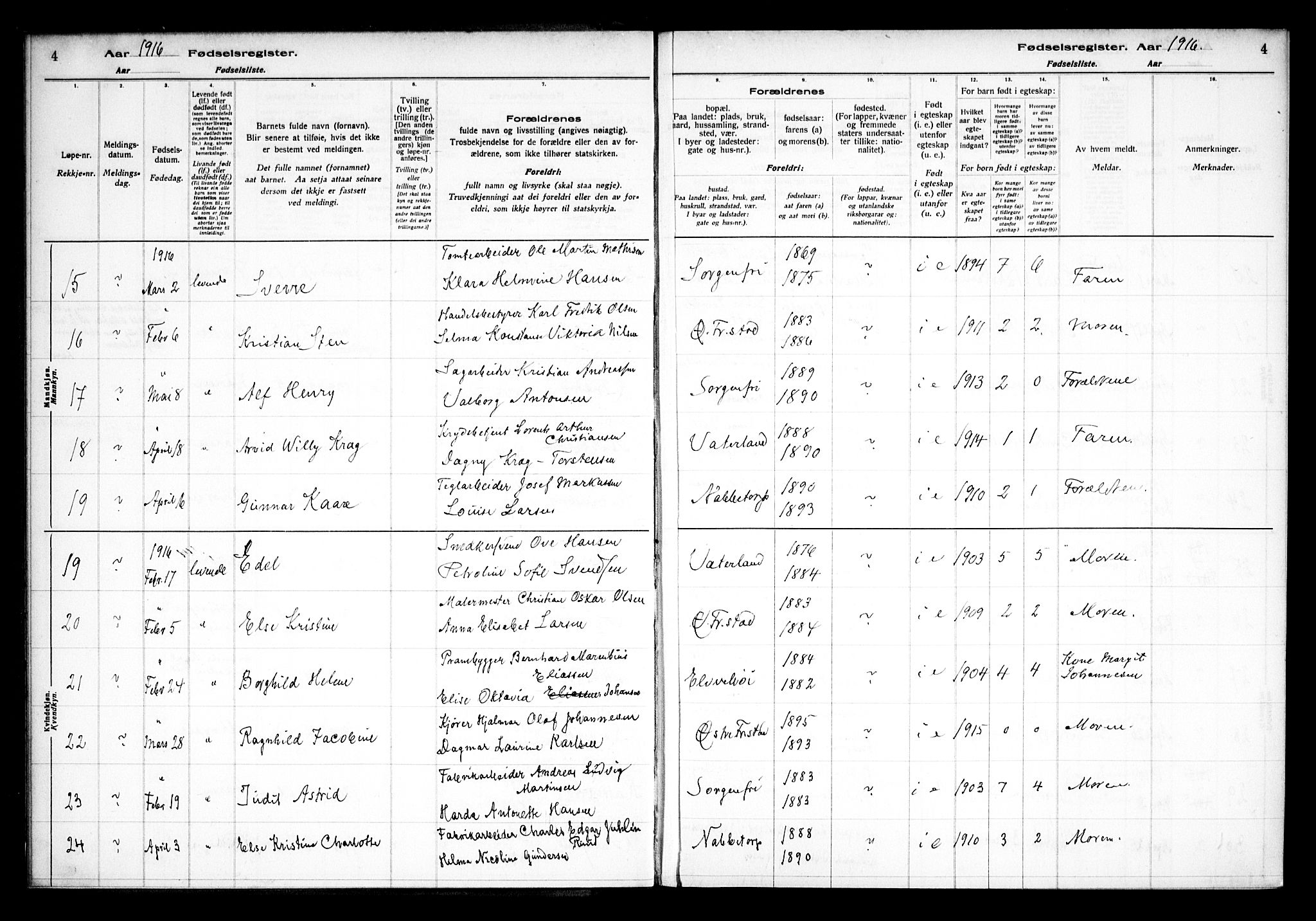 Østre Fredrikstad prestekontor Kirkebøker, AV/SAO-A-10907/J/Ja/L0001: Birth register no. 1, 1916-1936, p. 4