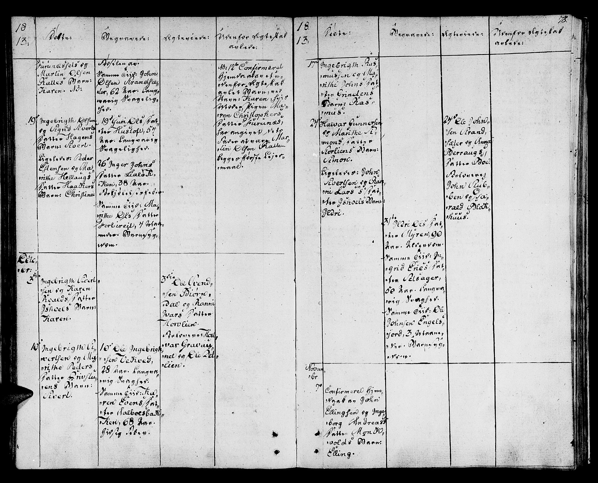 Ministerialprotokoller, klokkerbøker og fødselsregistre - Sør-Trøndelag, AV/SAT-A-1456/678/L0894: Parish register (official) no. 678A04, 1806-1815, p. 78