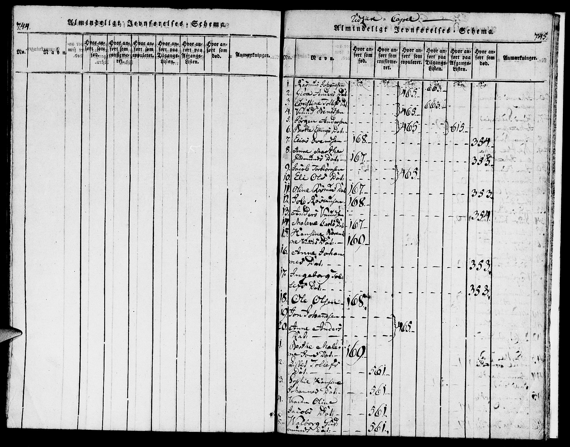 Torvastad sokneprestkontor, SAST/A -101857/H/Ha/Haa/L0003: Parish register (official) no. A 3 /2, 1817-1837, p. 744-745