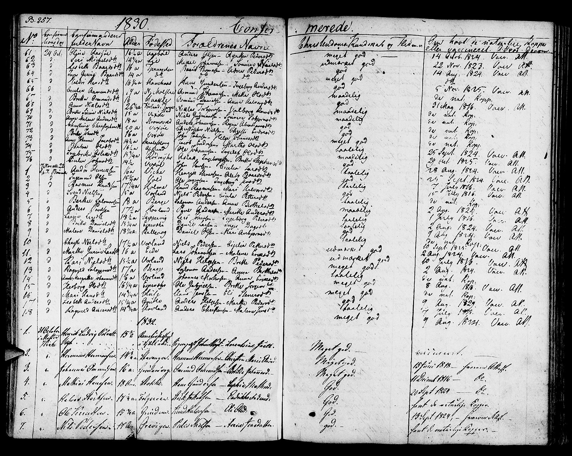 Finnås sokneprestembete, SAB/A-99925/H/Ha/Haa/Haaa/L0005: Parish register (official) no. A 5, 1823-1835, p. 257