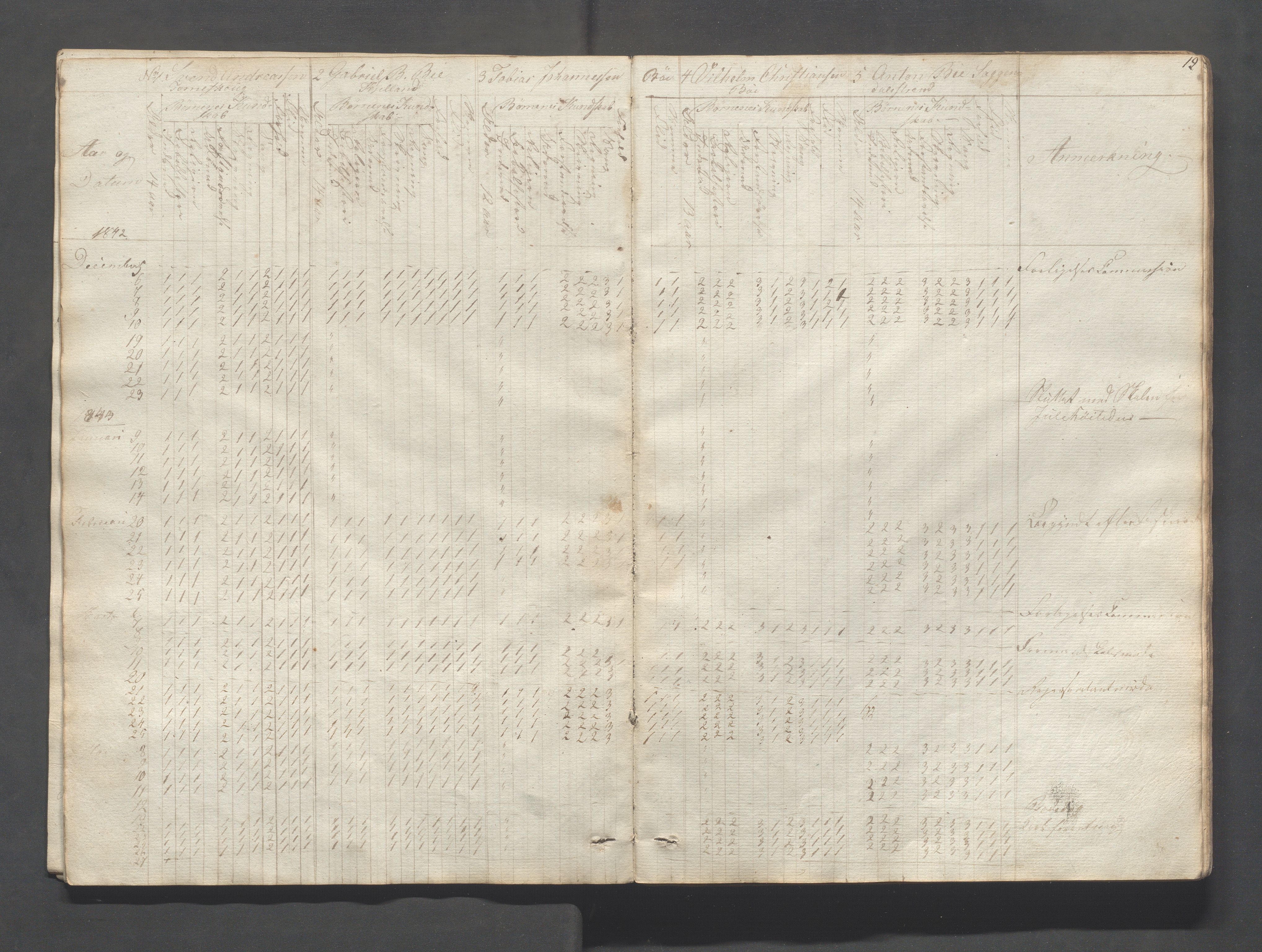 Sokndal kommune- Skolestyret/Skolekontoret, IKAR/K-101142/H/L0004: Skoleprotokoll - Sokndals faste skole, 1839-1861, p. 19