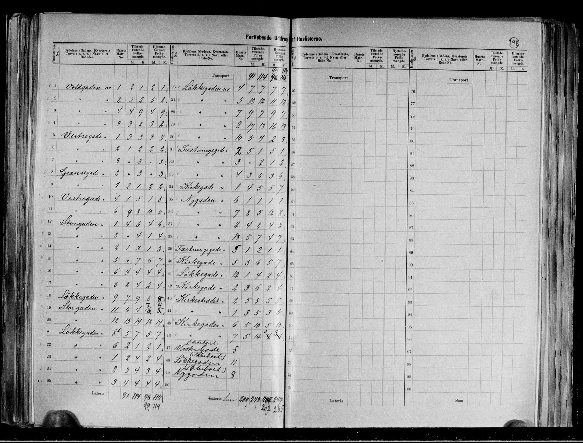 RA, 1891 census for 0402 Kongsvinger, 1891, p. 9