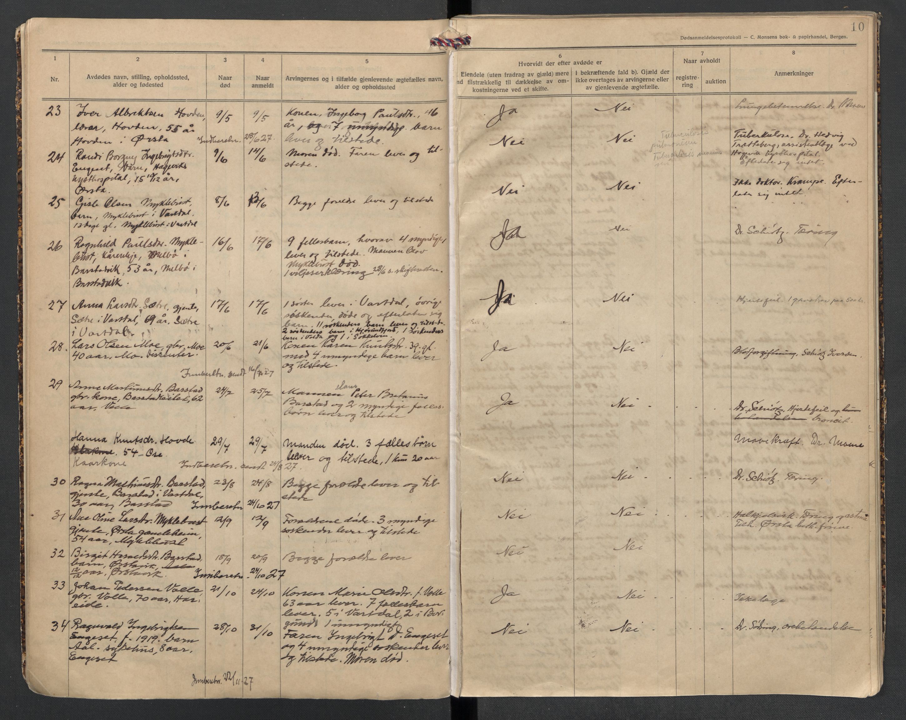 Ørsta lensmannskontor, AV/SAT-A-5670/1/02/L0002: 2.1.02 - Dødsfallsprotokoll, 1924-1933, p. 10