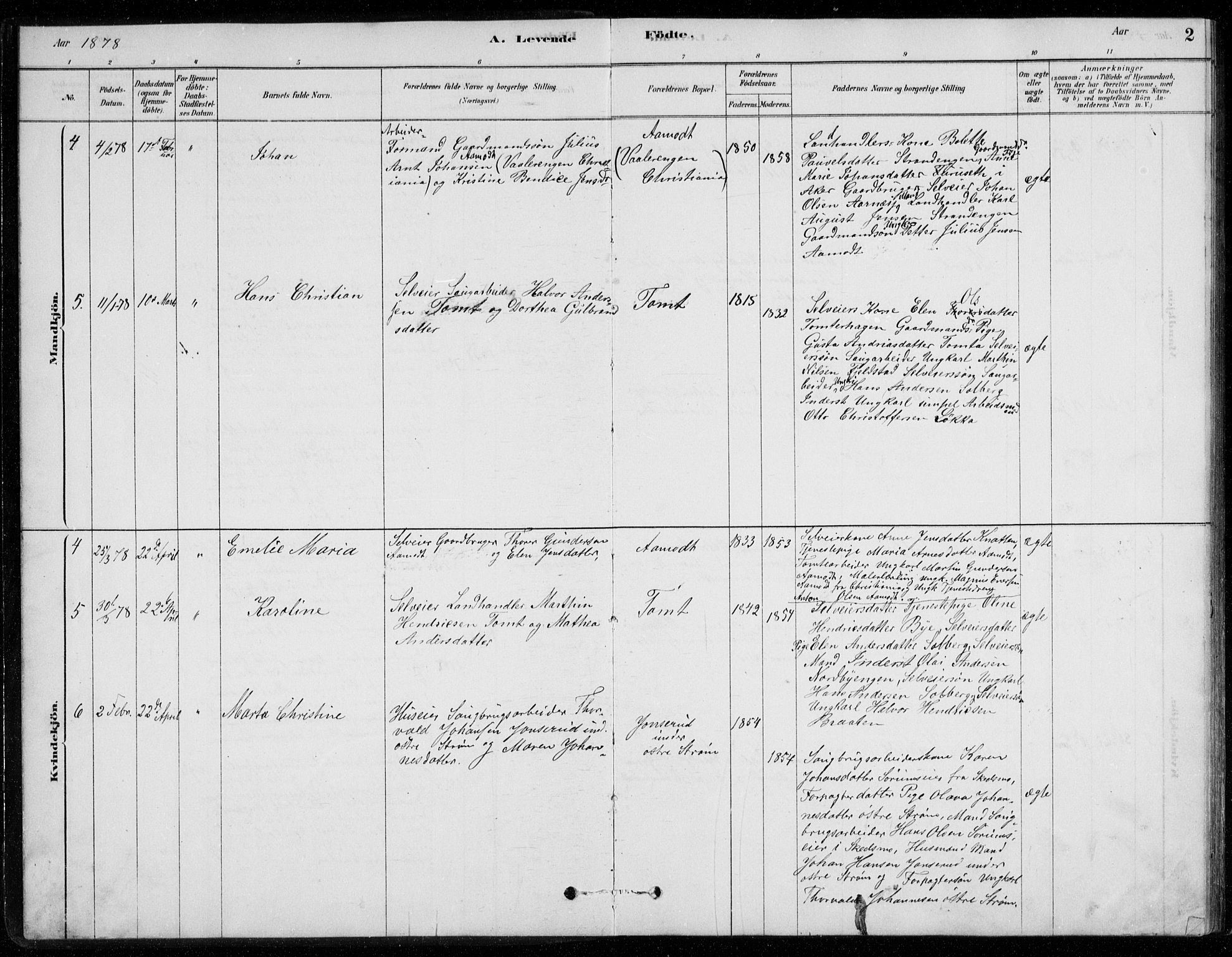 Fet prestekontor Kirkebøker, SAO/A-10370a/G/Gb/L0002: Parish register (copy) no. II 2, 1878-1911, p. 2