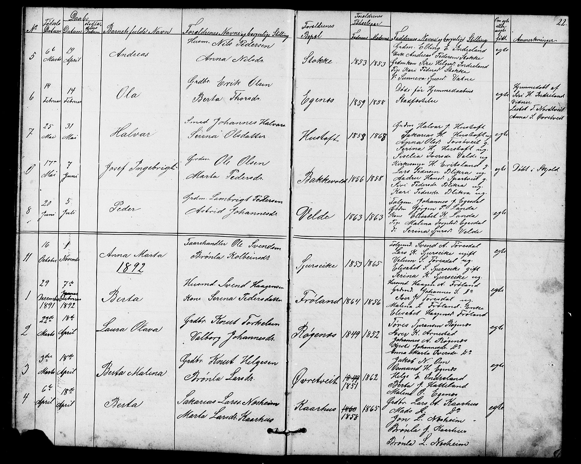 Skjold sokneprestkontor, SAST/A-101847/H/Ha/Hab/L0006: Parish register (copy) no. B 6, 1881-1913, p. 22