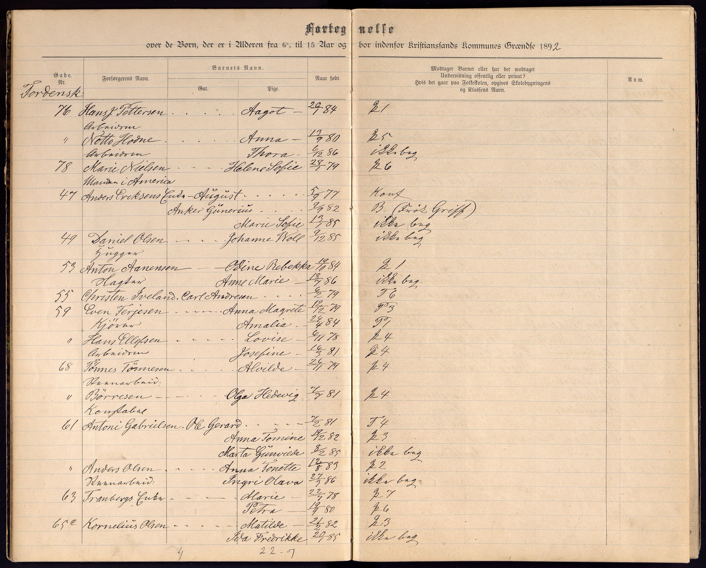 Kristiansand By - Skolekommisjonen/ -Styret, ARKSOR/1001KG510/J/Jb/L0002: Barnetelling, 1892