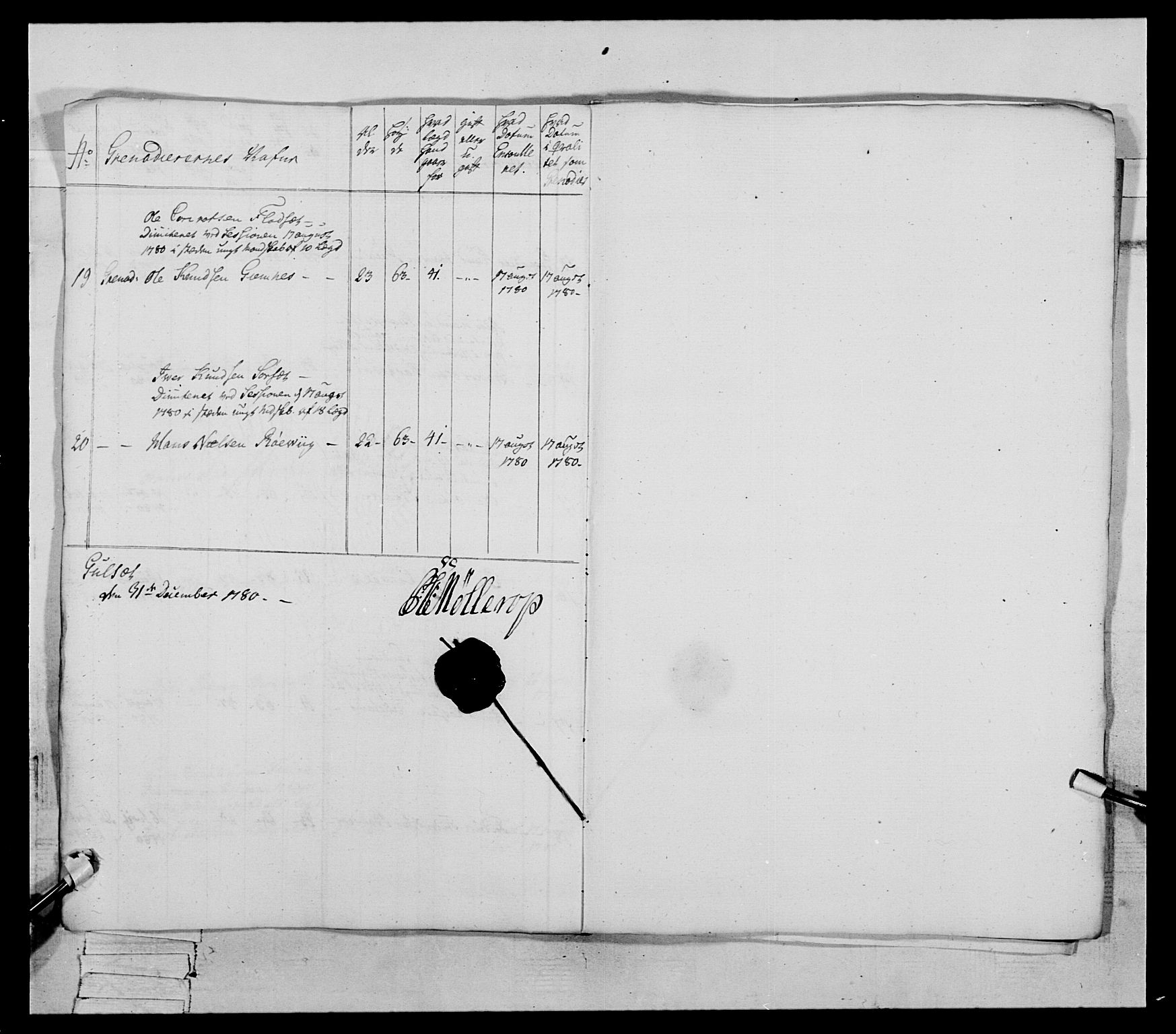 Generalitets- og kommissariatskollegiet, Det kongelige norske kommissariatskollegium, AV/RA-EA-5420/E/Eh/L0078: 2. Trondheimske nasjonale infanteriregiment, 1779-1780, p. 226