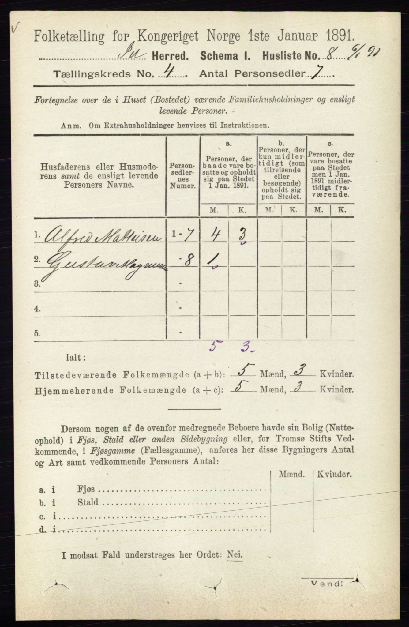 RA, 1891 census for 0117 Idd, 1891, p. 2801