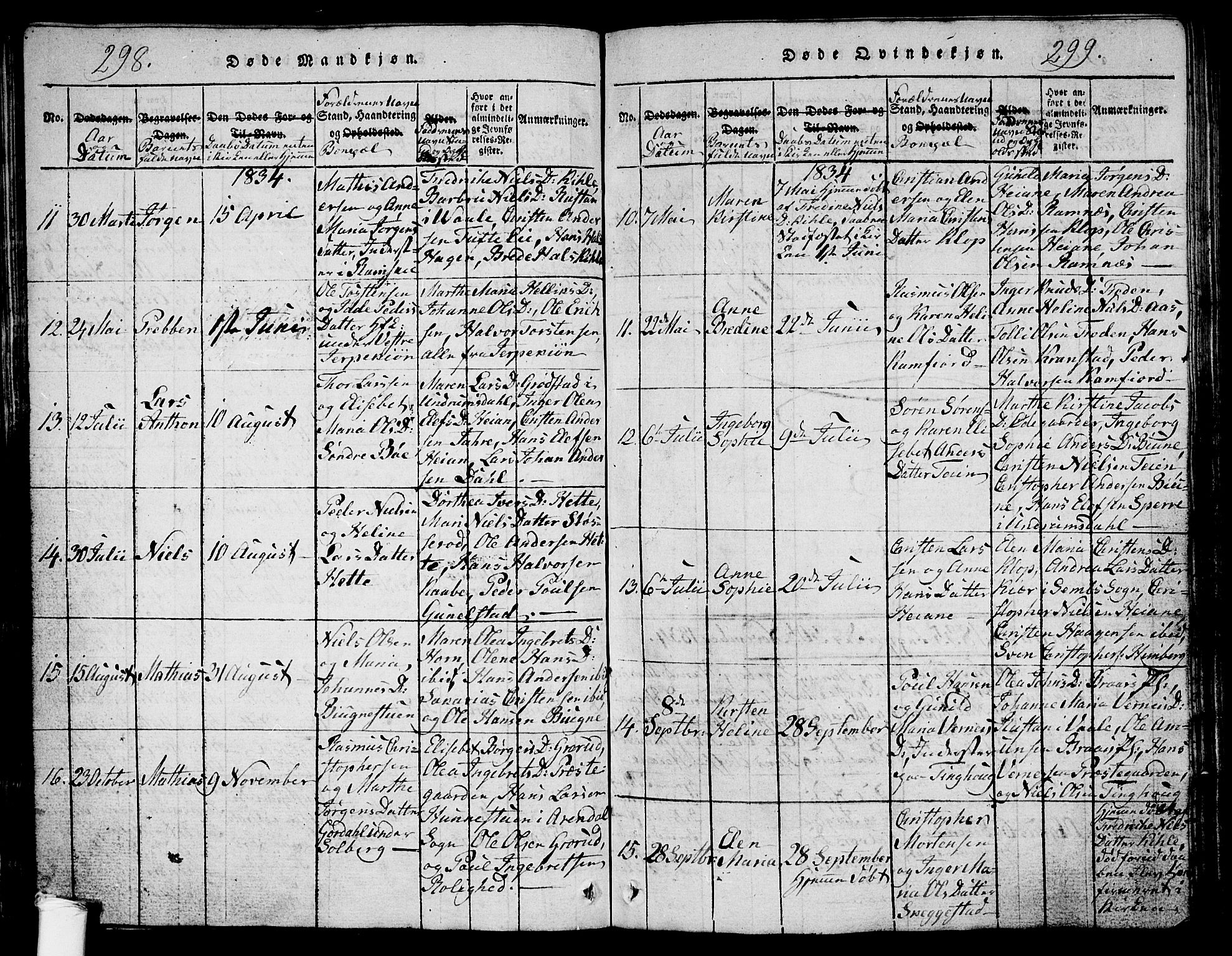 Ramnes kirkebøker, AV/SAKO-A-314/G/Ga/L0001: Parish register (copy) no. I 1, 1813-1847, p. 298-299