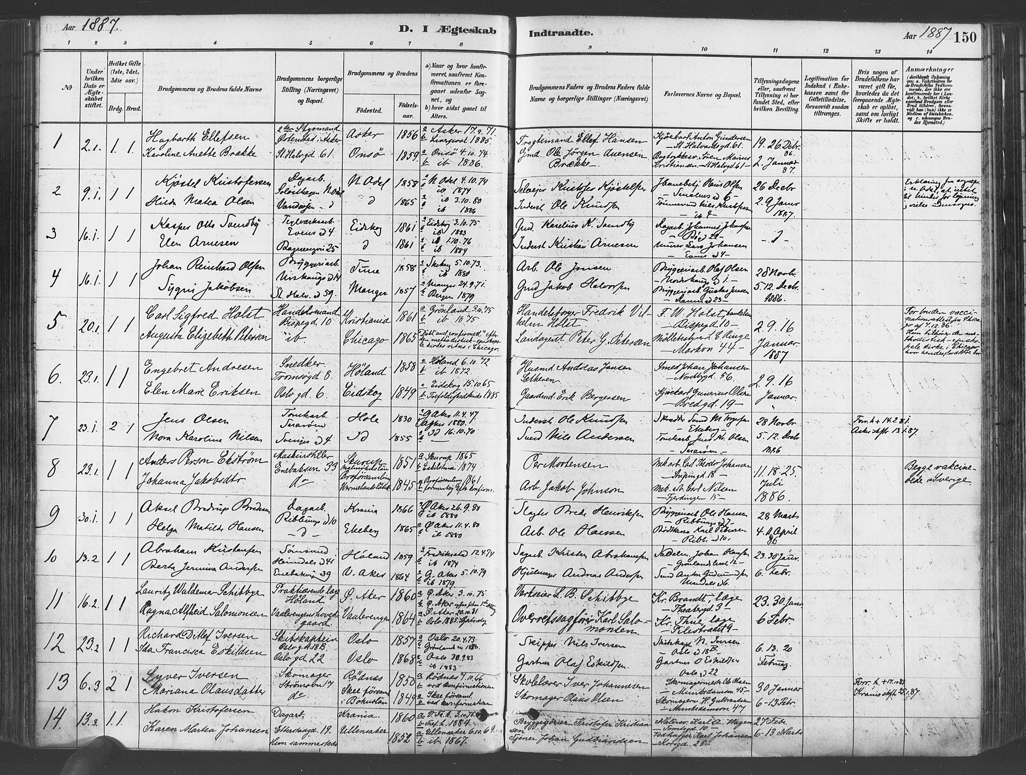 Gamlebyen prestekontor Kirkebøker, SAO/A-10884/F/Fa/L0006: Parish register (official) no. 6, 1881-1890, p. 150