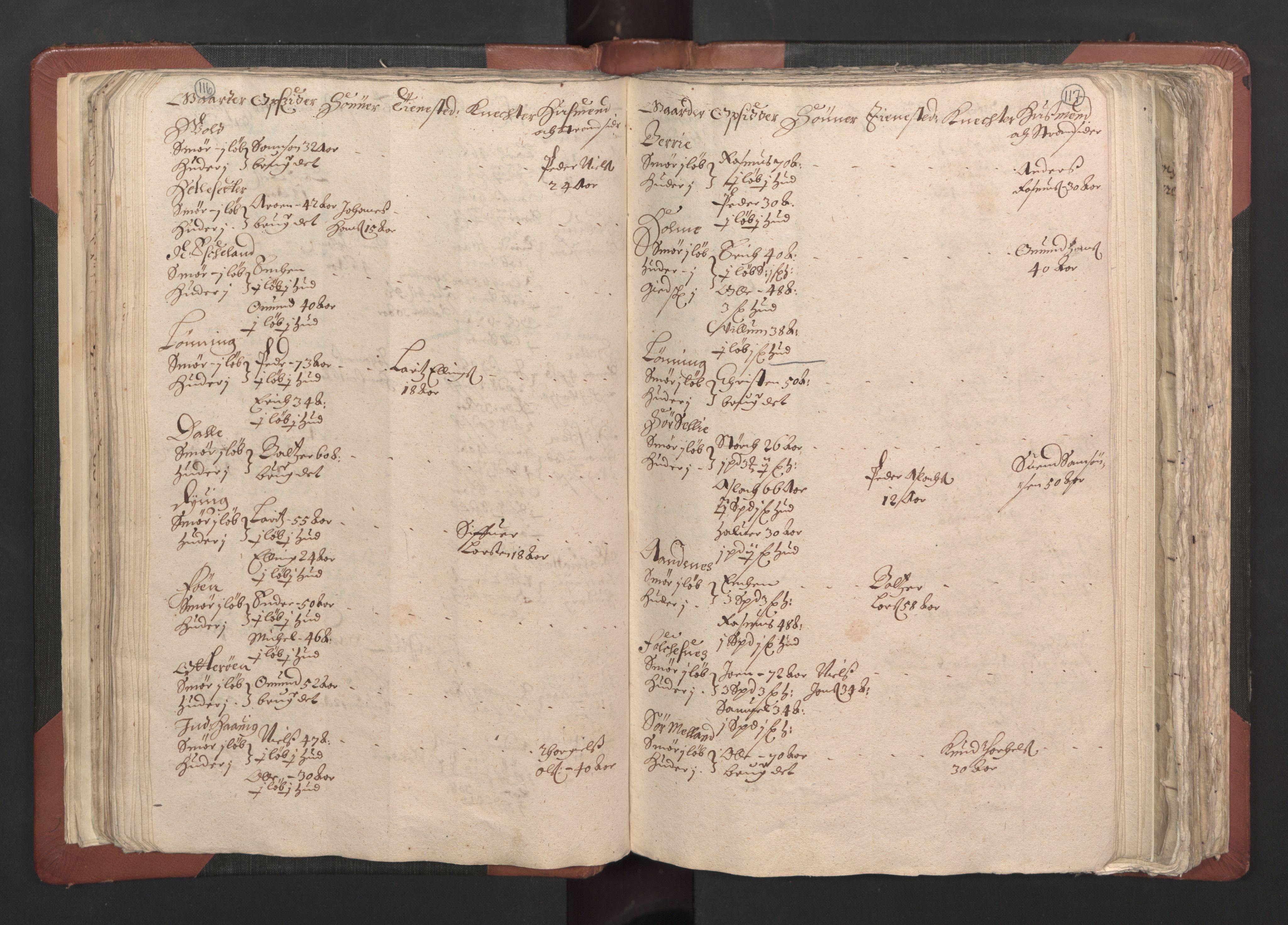 RA, Bailiff's Census 1664-1666, no. 13: Nordhordland fogderi and Sunnhordland fogderi, 1665, p. 116-117