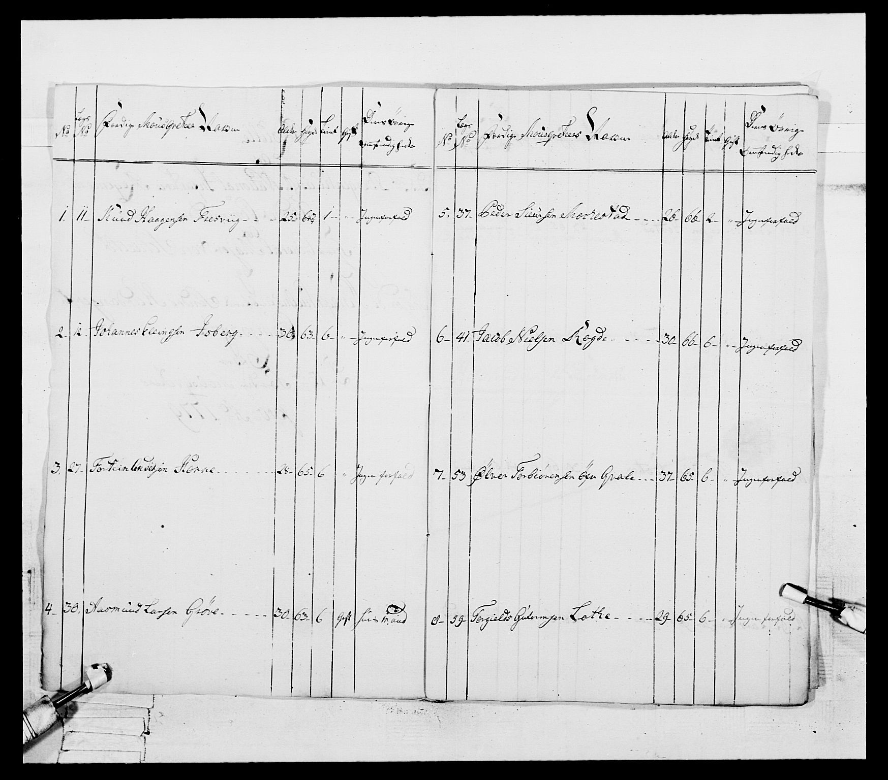 Generalitets- og kommissariatskollegiet, Det kongelige norske kommissariatskollegium, RA/EA-5420/E/Eh/L0094: 2. Bergenhusiske nasjonale infanteriregiment, 1776-1779, p. 319