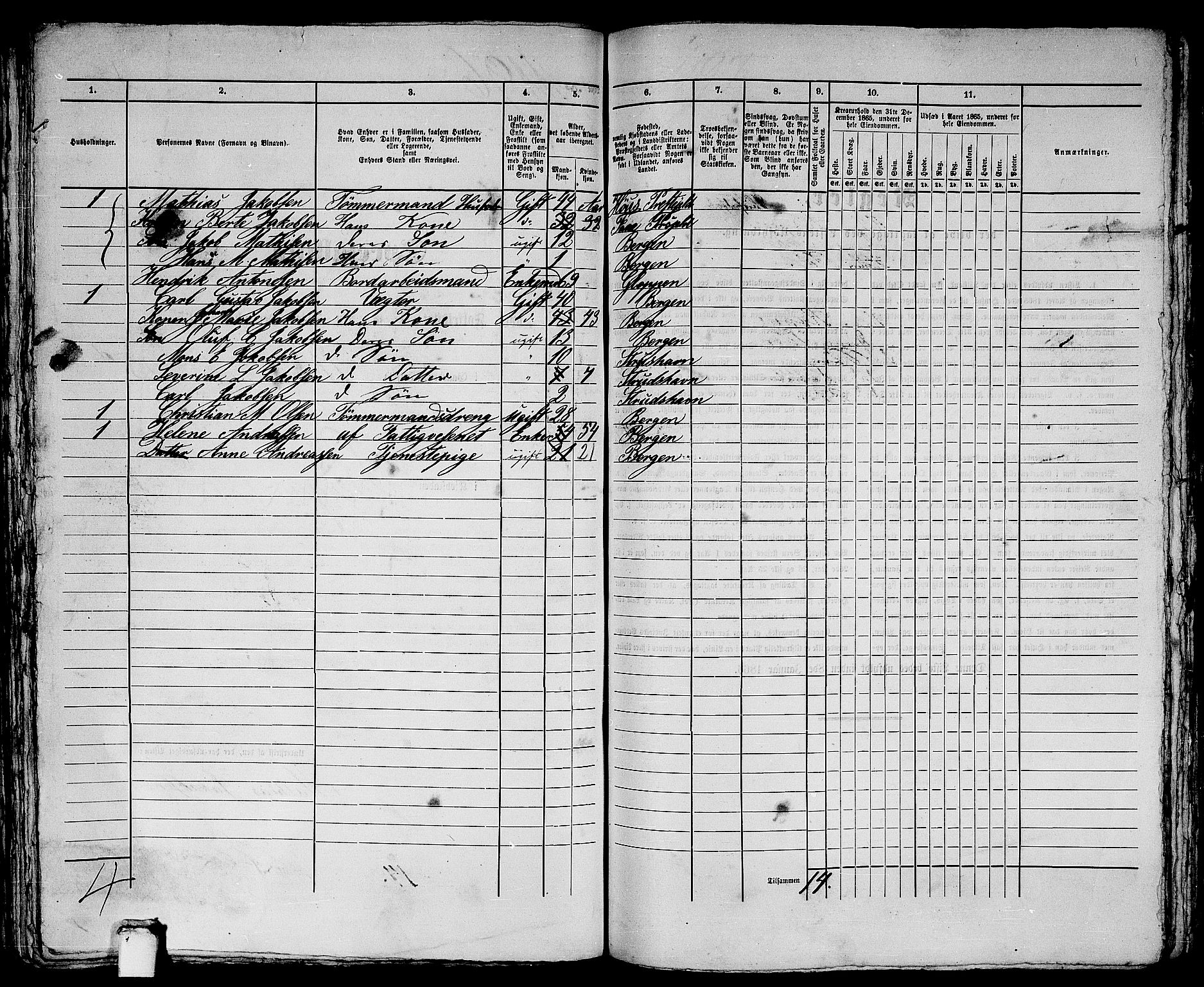 RA, 1865 census for Bergen, 1865, p. 2450