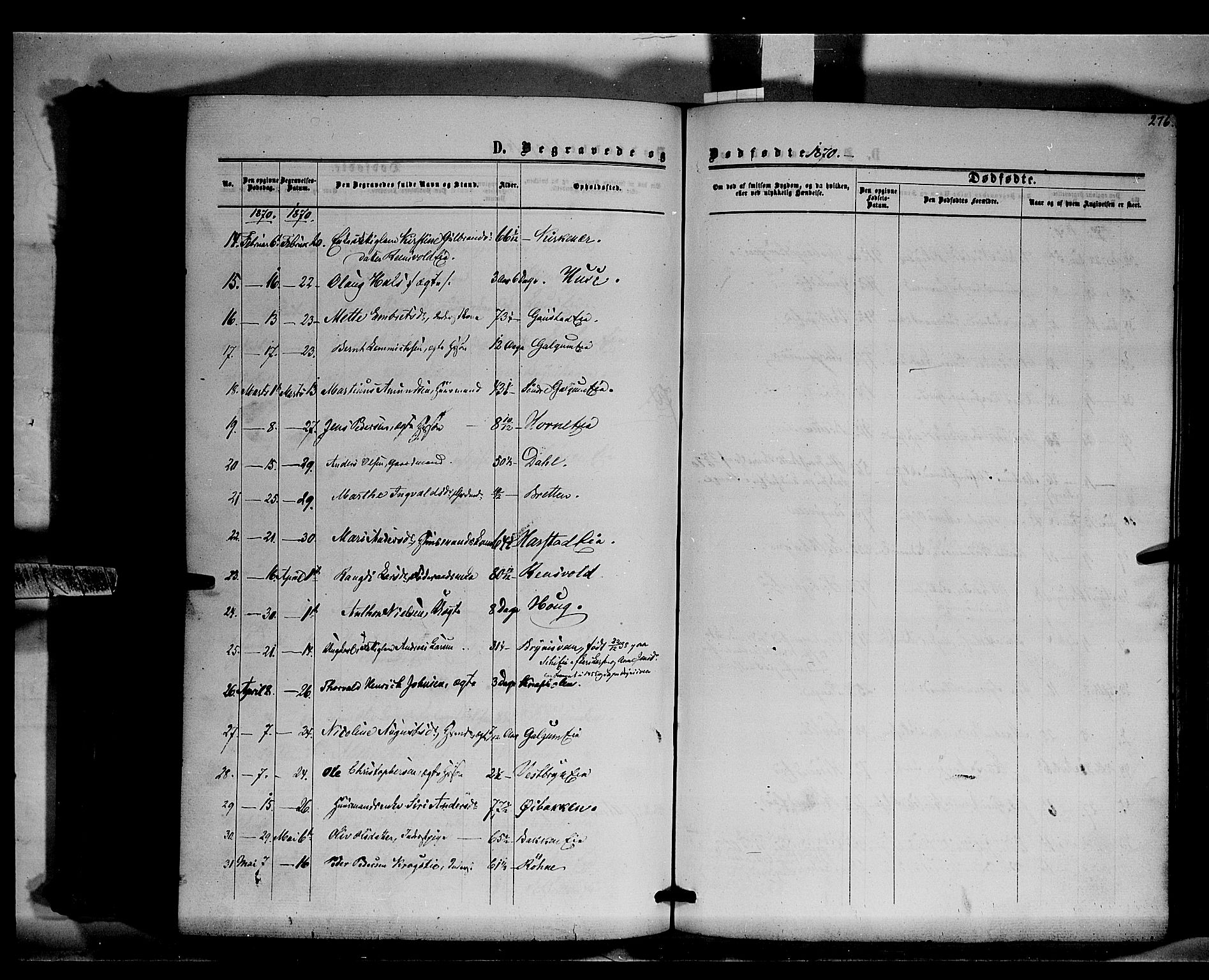 Romedal prestekontor, SAH/PREST-004/K/L0005: Parish register (official) no. 5, 1862-1874, p. 276