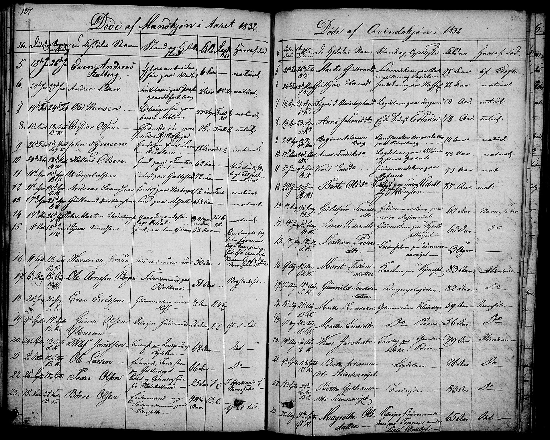 Biri prestekontor, SAH/PREST-096/H/Ha/Haa/L0004: Parish register (official) no. 4, 1829-1842, p. 187