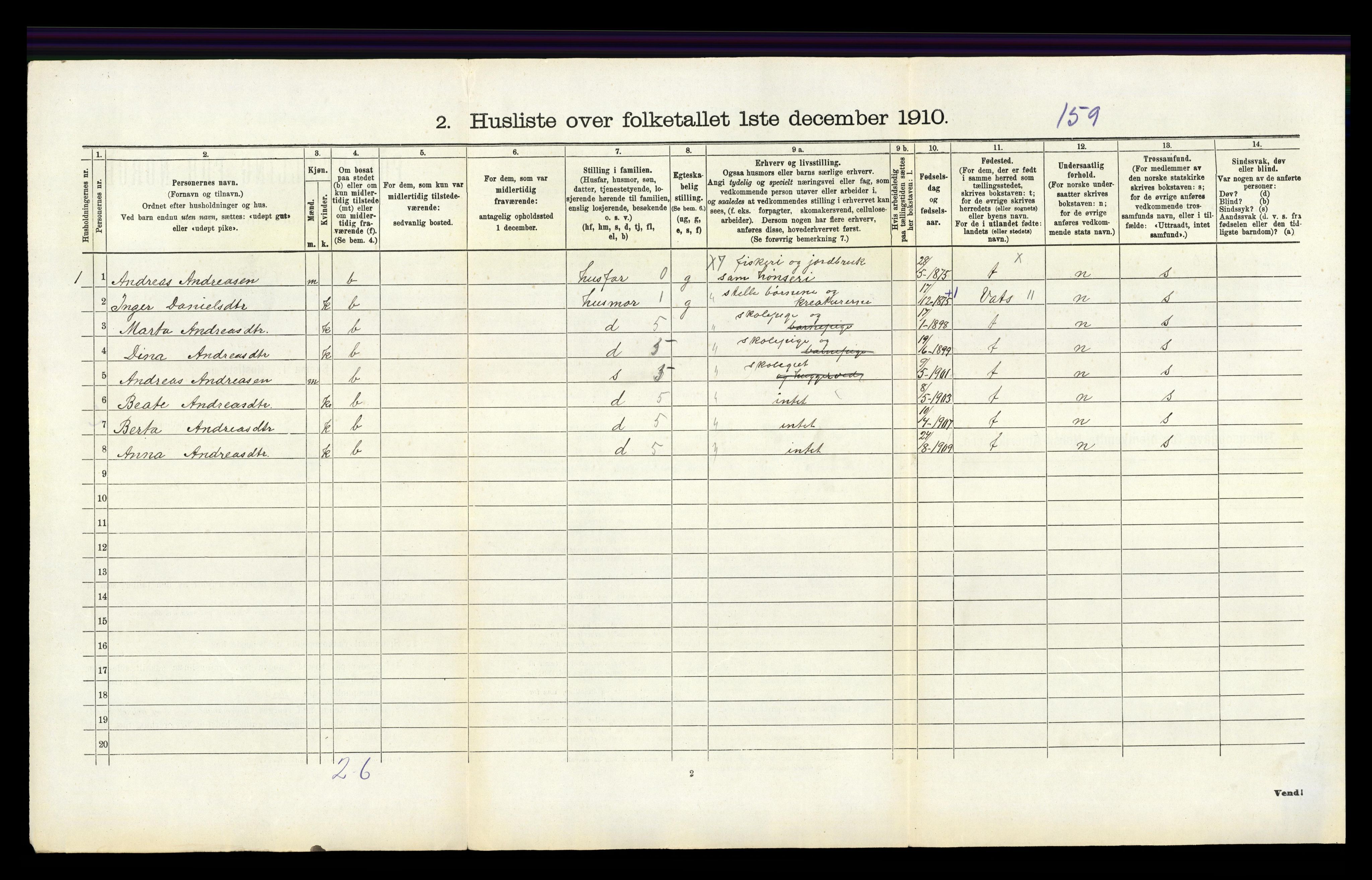 RA, 1910 census for Nedstrand, 1910, p. 96