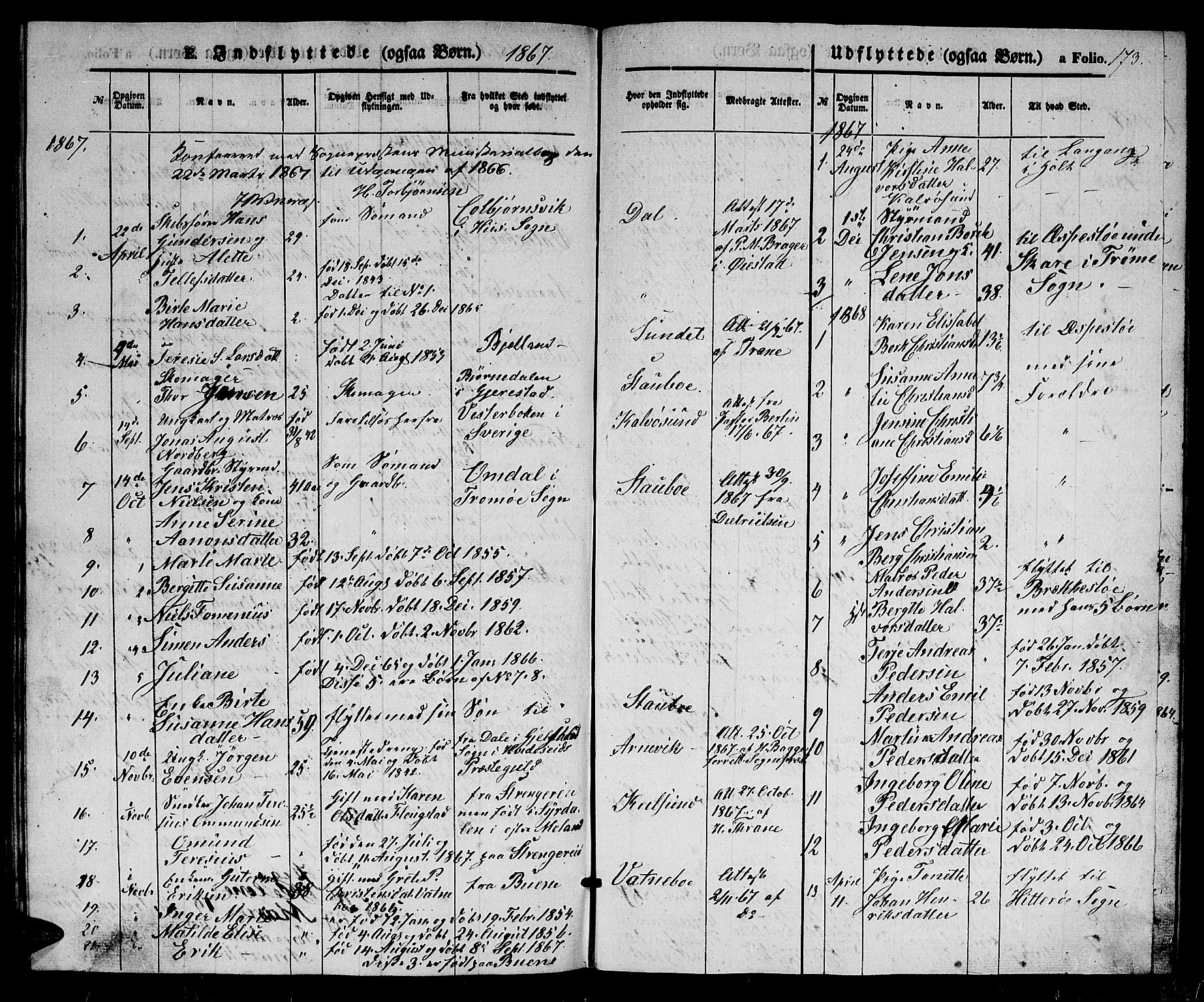 Dypvåg sokneprestkontor, SAK/1111-0007/F/Fb/Fbb/L0002: Parish register (copy) no. B 2, 1851-1871, p. 173