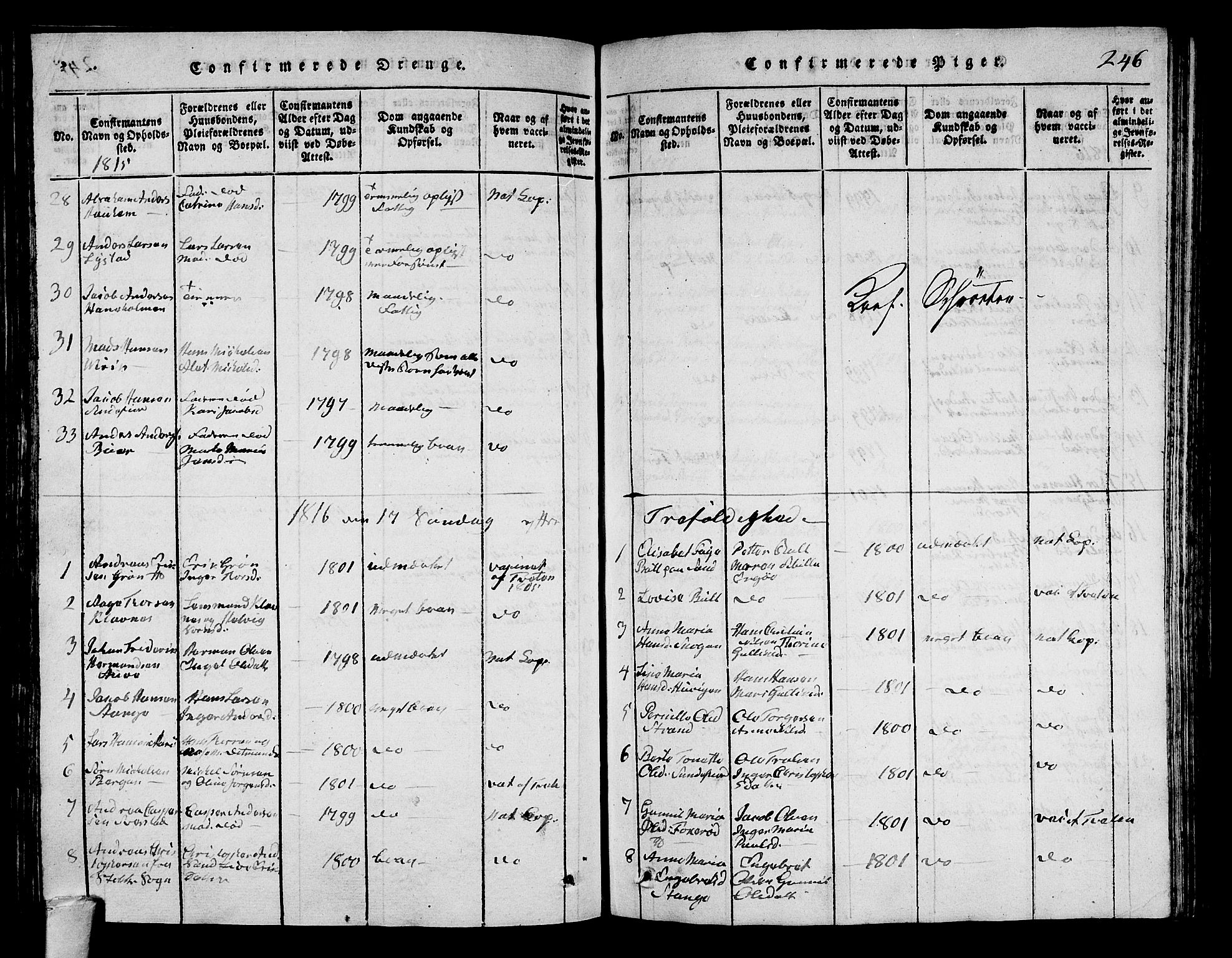 Sandar kirkebøker, SAKO/A-243/G/Ga/L0001: Parish register (copy) no. 1, 1814-1835, p. 246