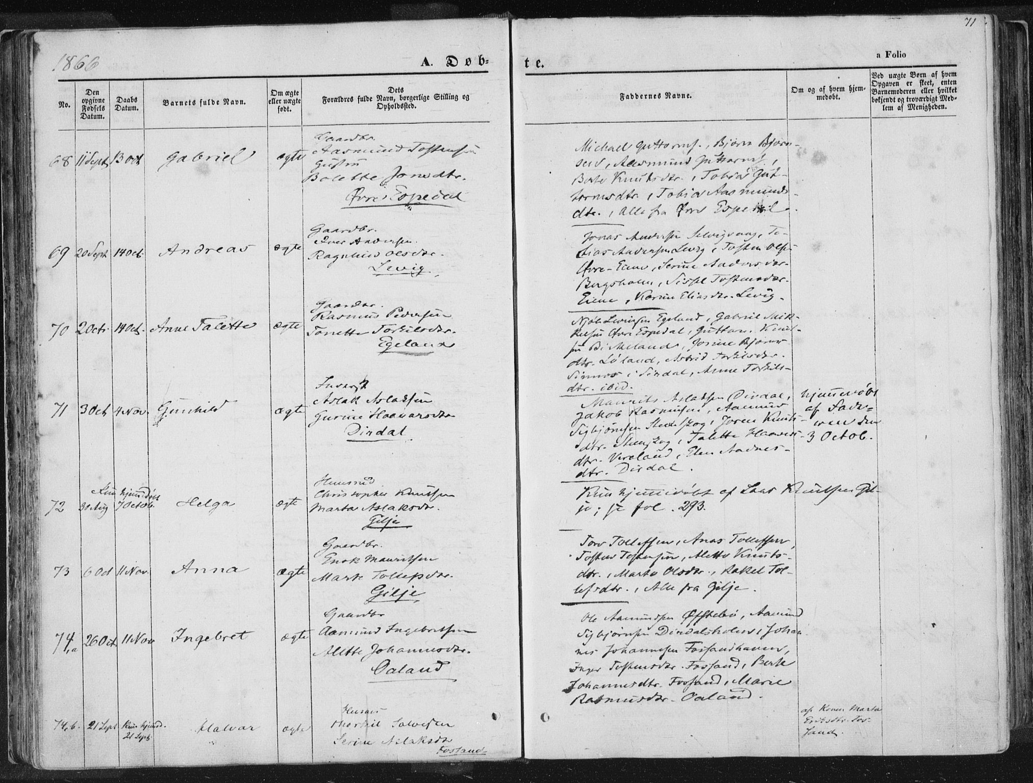 Høgsfjord sokneprestkontor, SAST/A-101624/H/Ha/Haa/L0001: Parish register (official) no. A 1, 1854-1875, p. 71