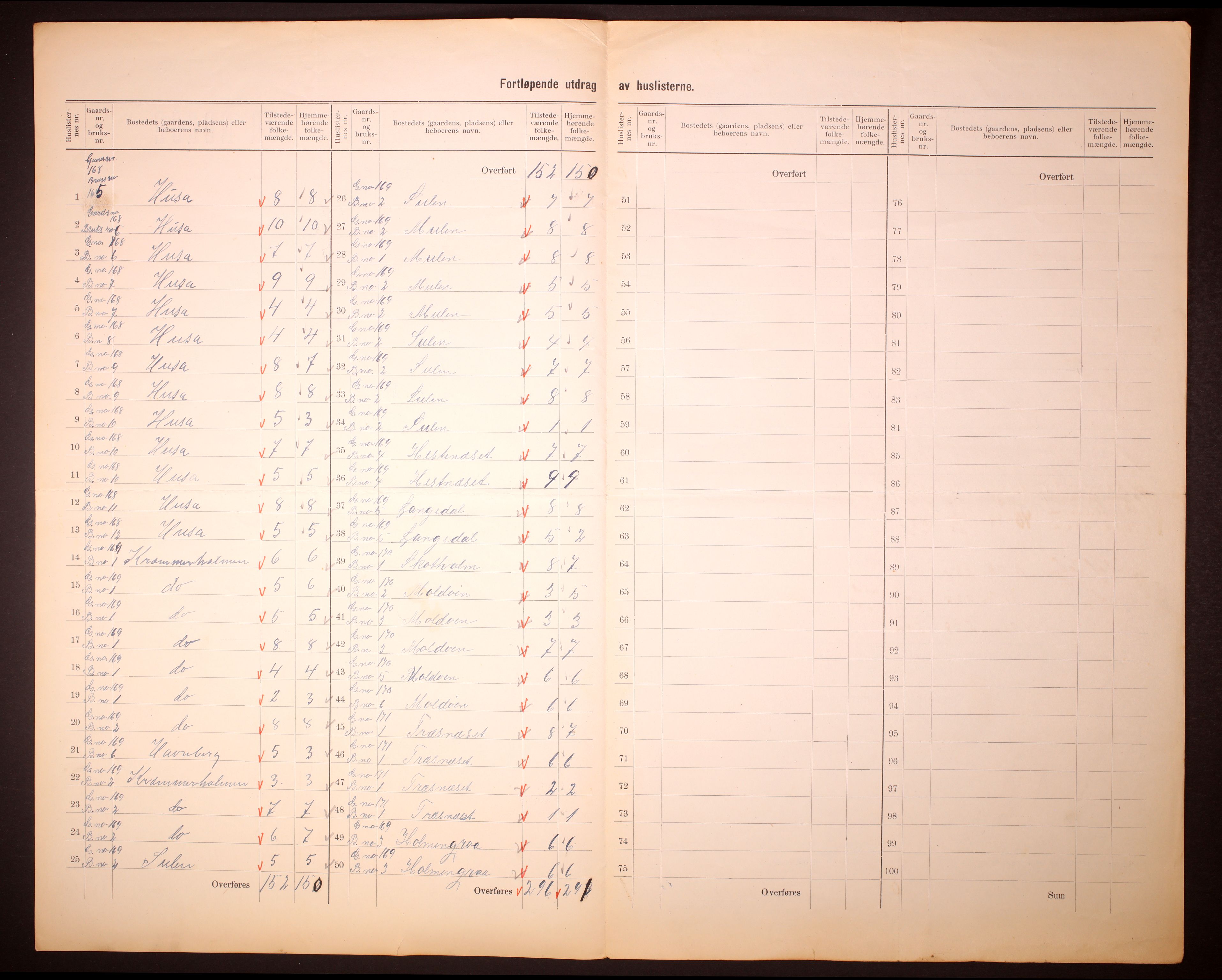 RA, 1910 census for Austrheim, 1910, p. 36