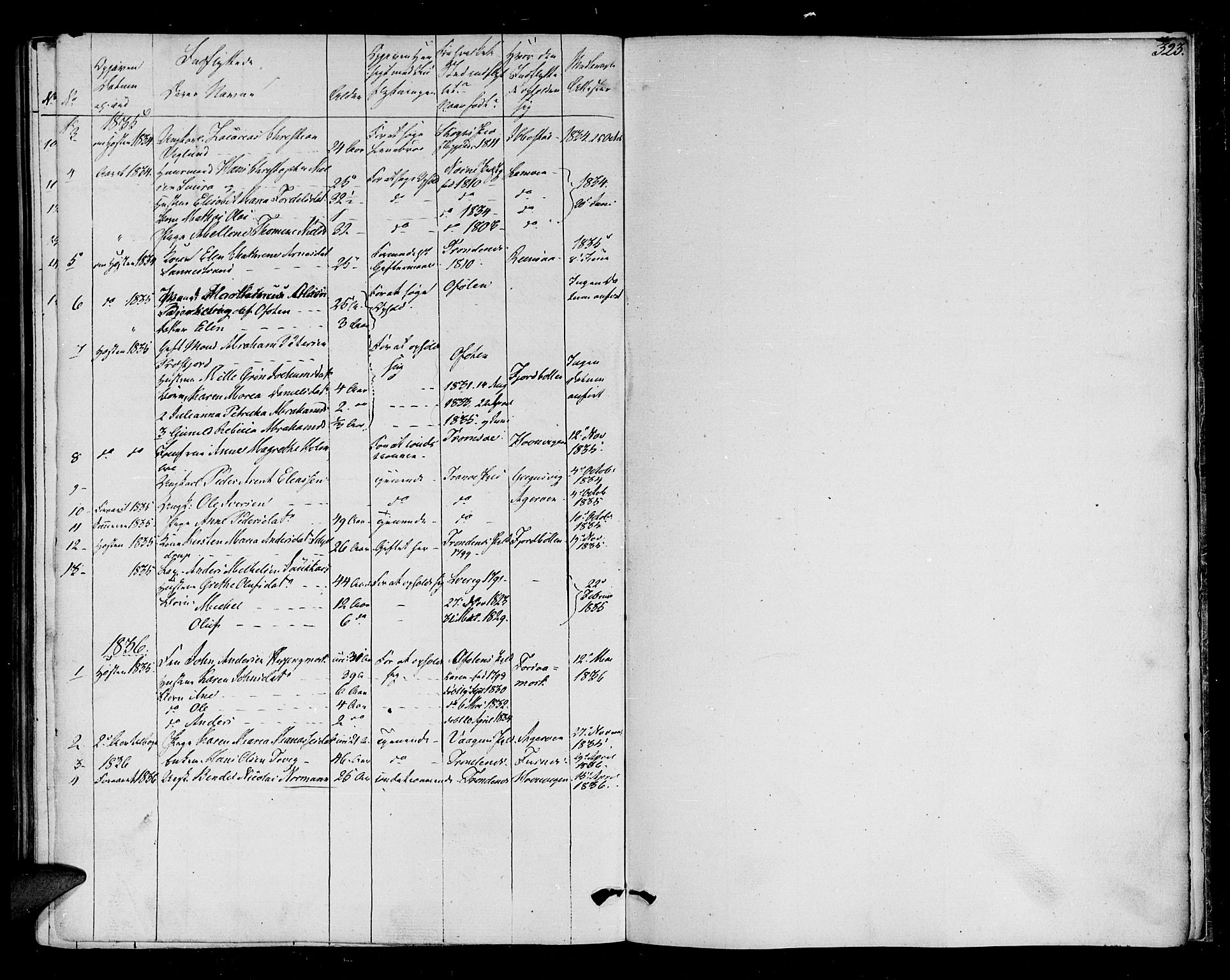 Ibestad sokneprestembete, SATØ/S-0077/H/Ha/Haa/L0005kirke: Parish register (official) no. 5, 1825-1836, p. 323