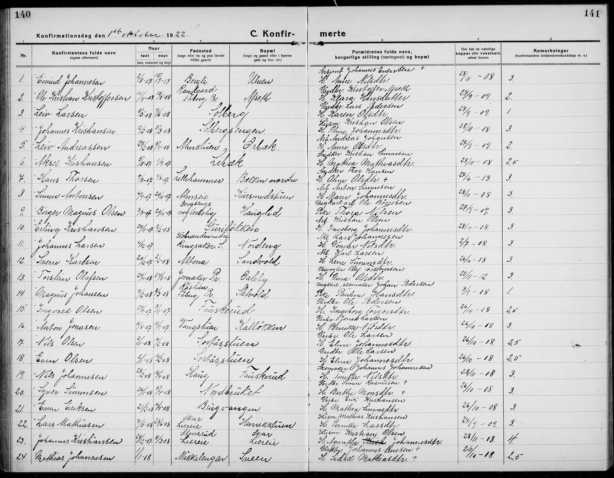 Brøttum prestekontor, AV/SAH-PREST-016/L/La/L0001: Parish register (copy) no. 1, 1921-1941, p. 140-141