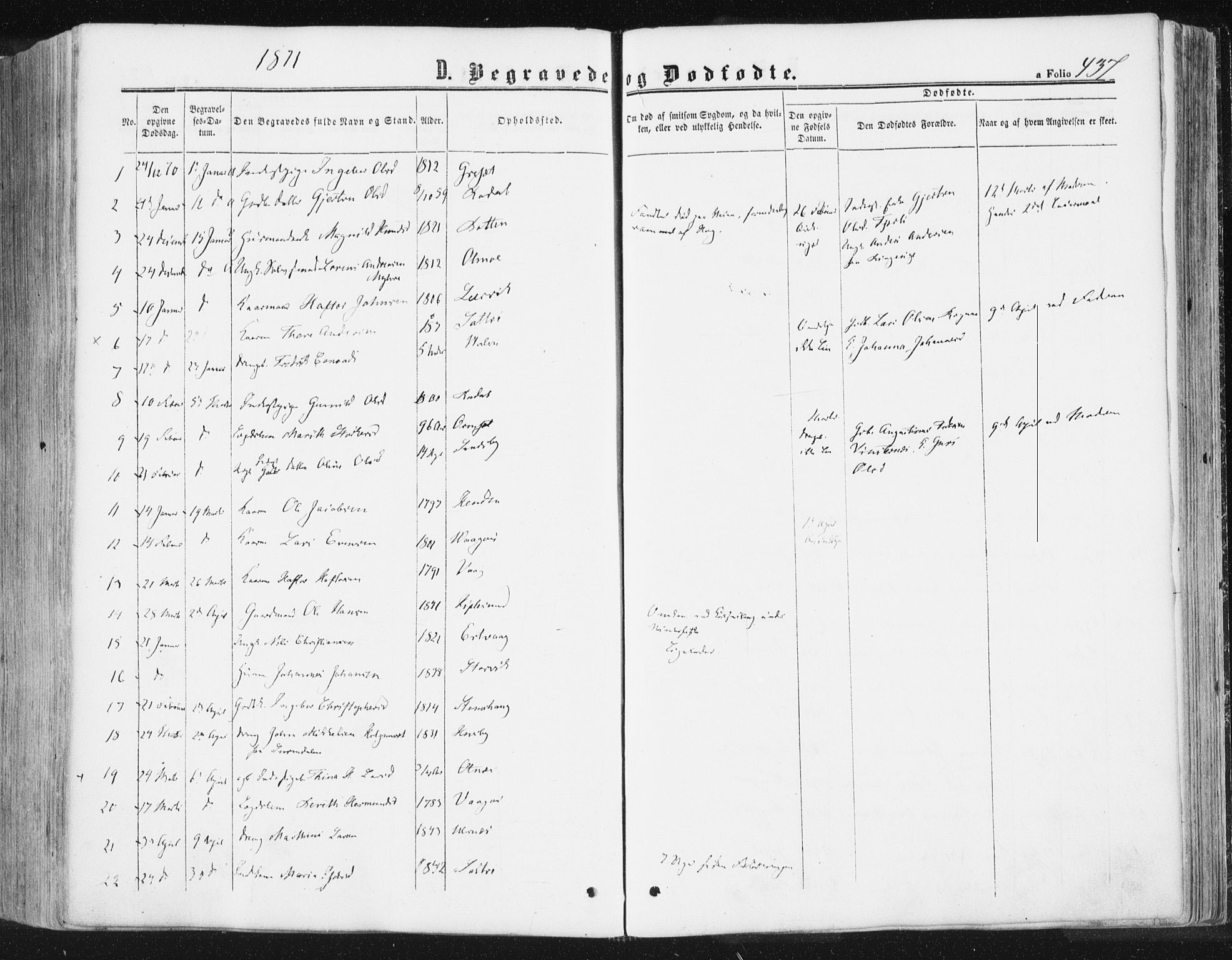 Ministerialprotokoller, klokkerbøker og fødselsregistre - Møre og Romsdal, AV/SAT-A-1454/578/L0905: Parish register (official) no. 578A04, 1859-1877, p. 437