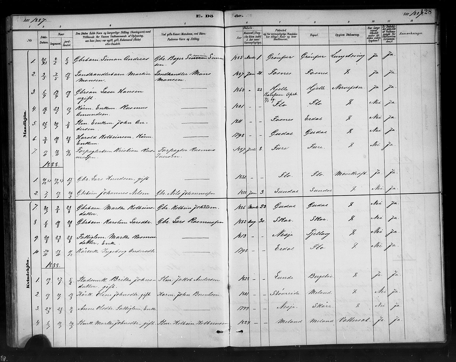 Stryn Sokneprestembete, SAB/A-82501: Parish register (copy) no. C 3, 1881-1905, p. 128