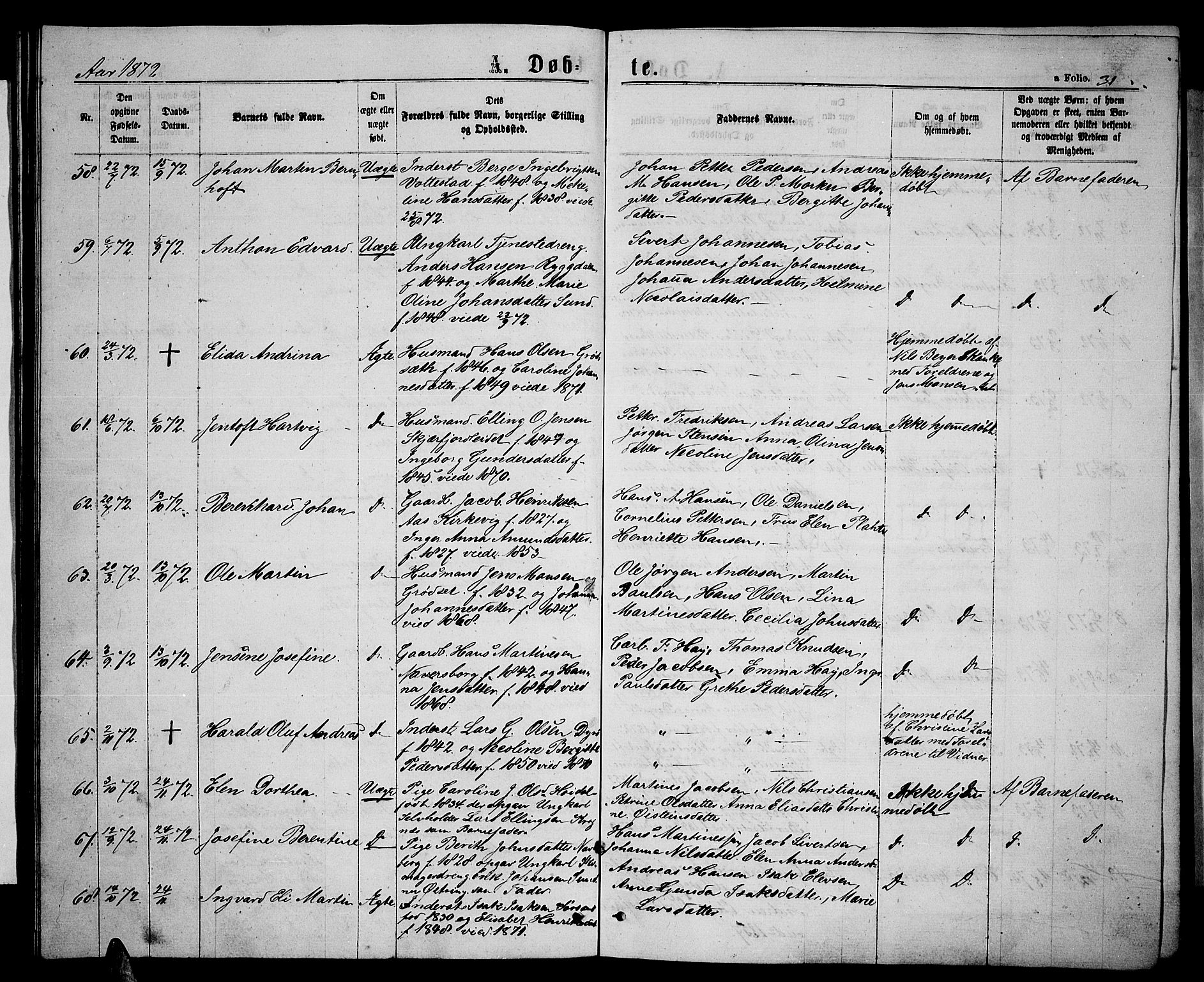 Ministerialprotokoller, klokkerbøker og fødselsregistre - Nordland, AV/SAT-A-1459/893/L1348: Parish register (copy) no. 893C03, 1867-1877, p. 31