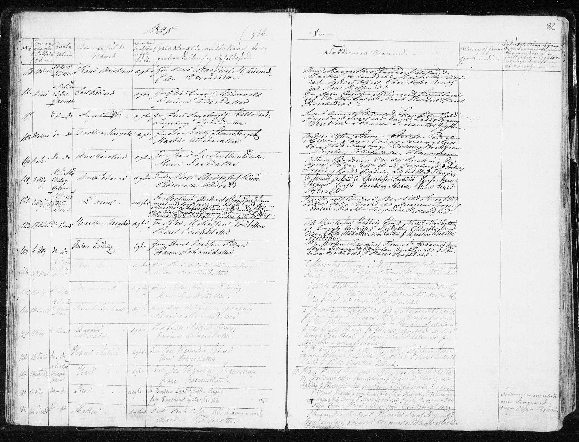 Ministerialprotokoller, klokkerbøker og fødselsregistre - Sør-Trøndelag, AV/SAT-A-1456/634/L0528: Parish register (official) no. 634A04, 1827-1842, p. 82