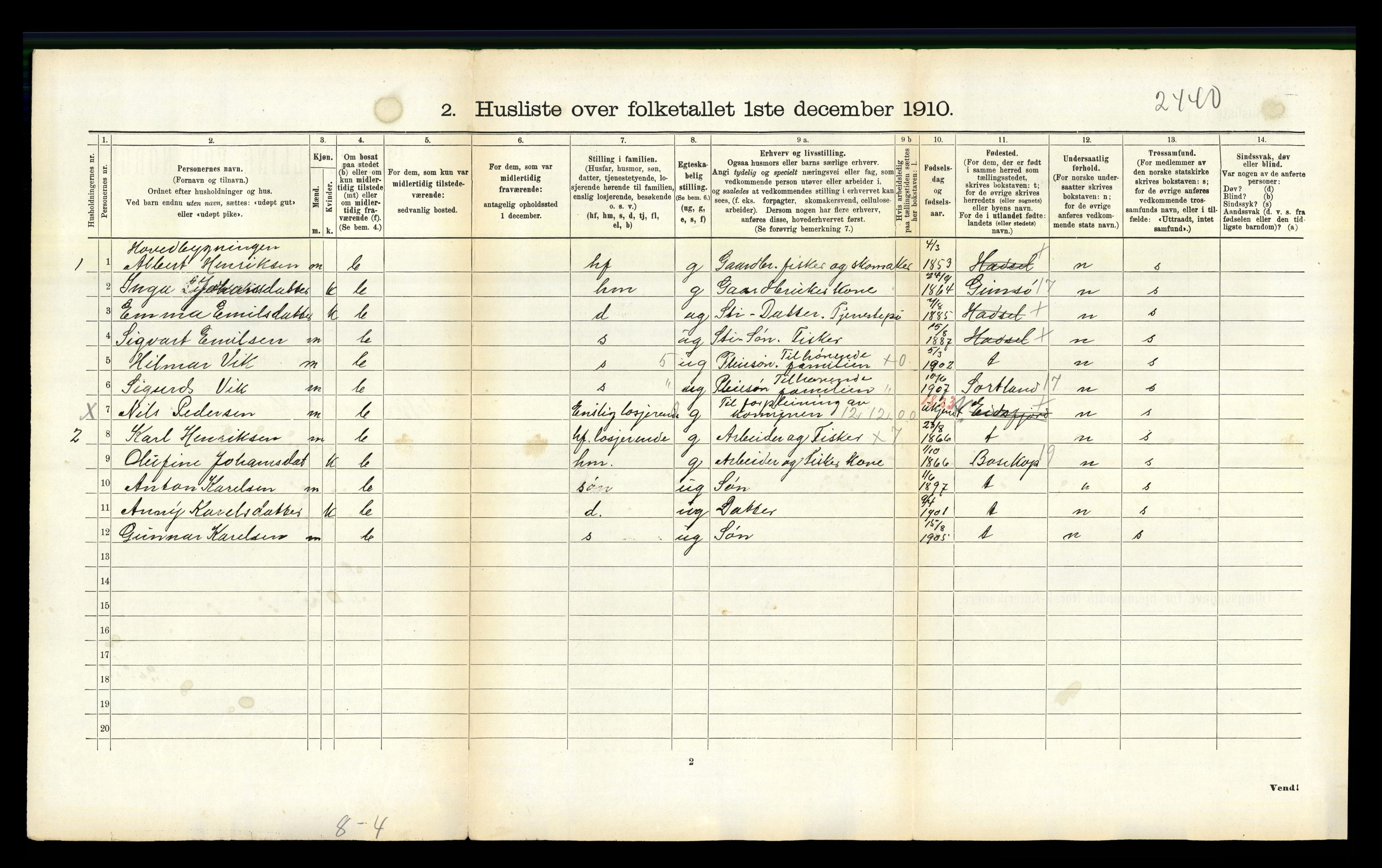 RA, 1910 census for Hadsel, 1910, p. 2666