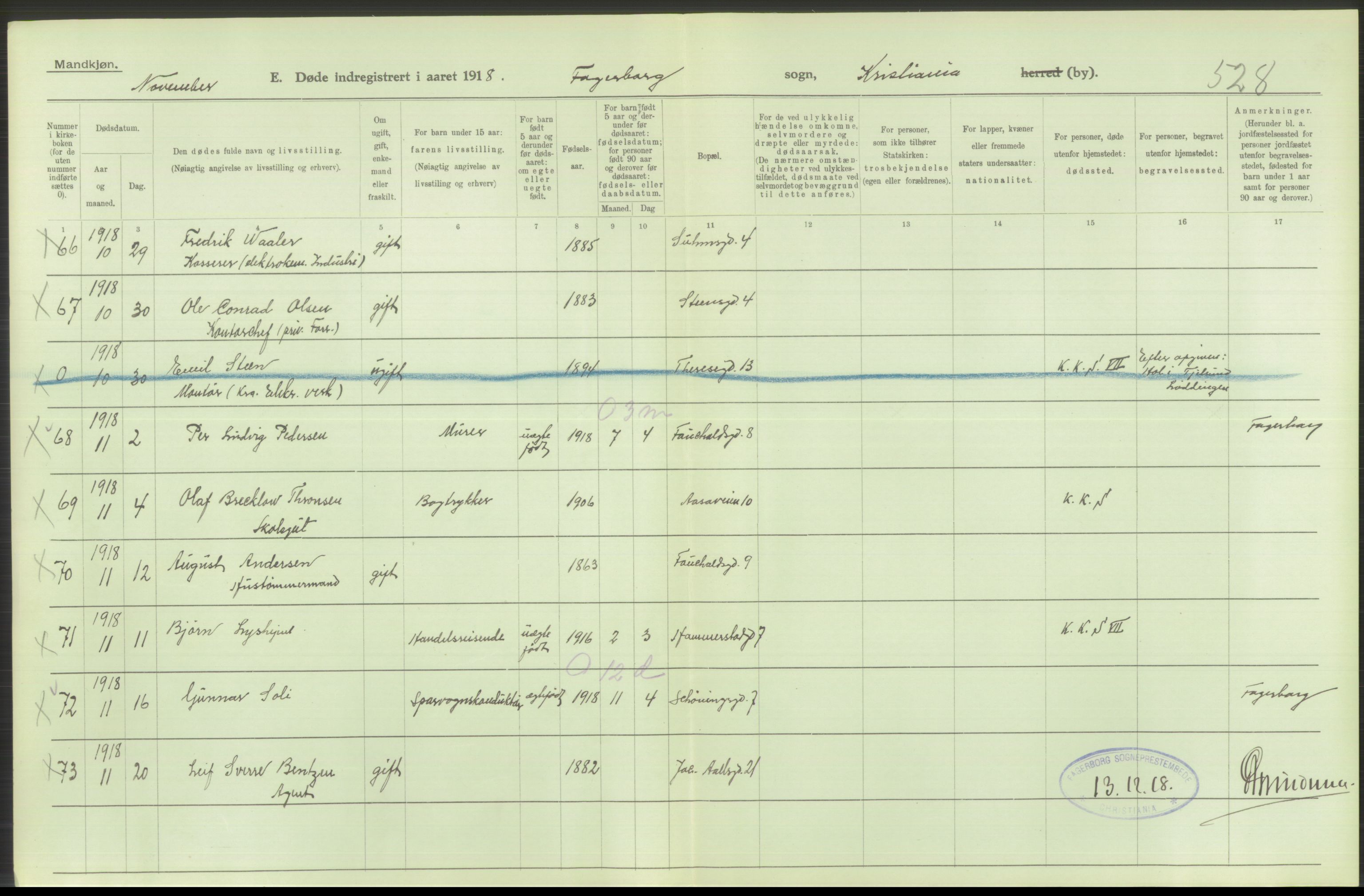 Statistisk sentralbyrå, Sosiodemografiske emner, Befolkning, RA/S-2228/D/Df/Dfb/Dfbh/L0010: Kristiania: Døde, 1918, p. 264