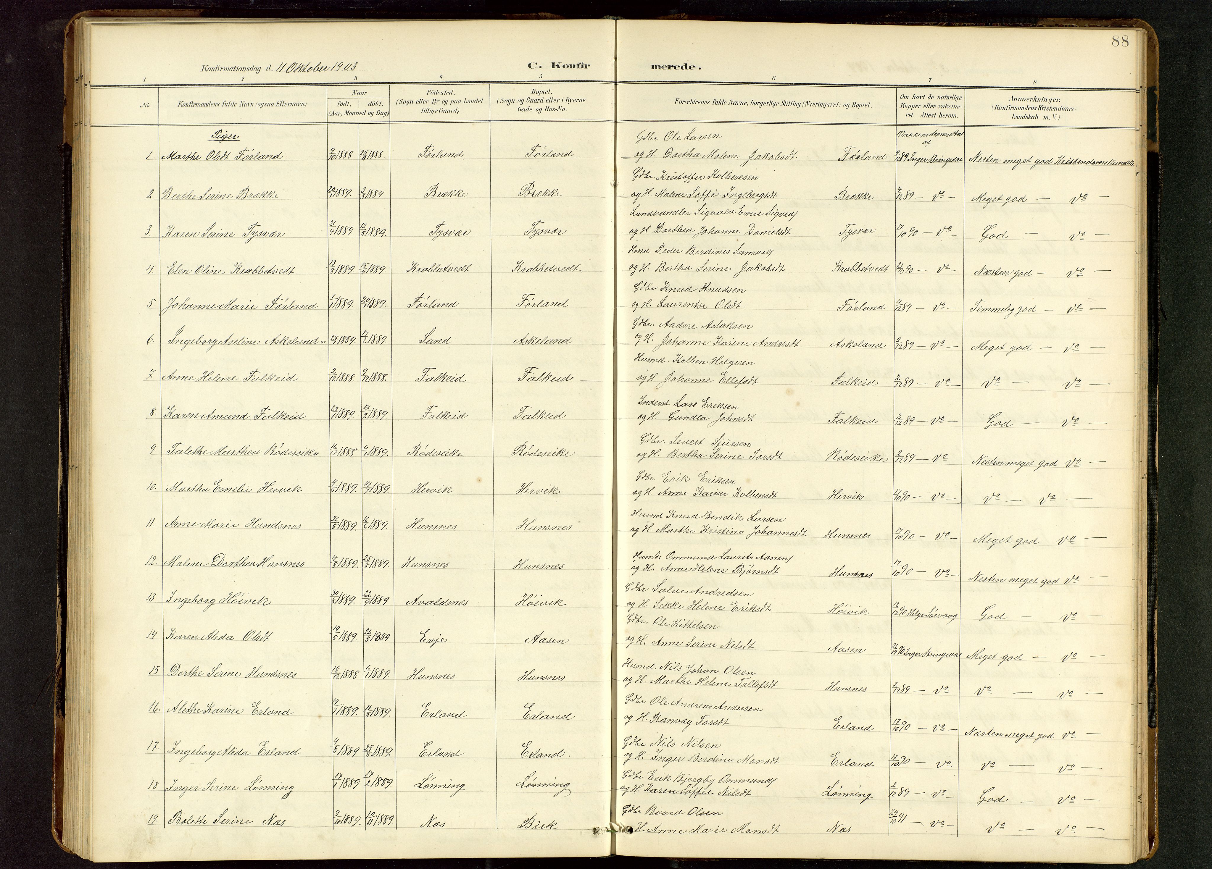 Tysvær sokneprestkontor, SAST/A -101864/H/Ha/Hab/L0010: Parish register (copy) no. B 10, 1897-1912, p. 88