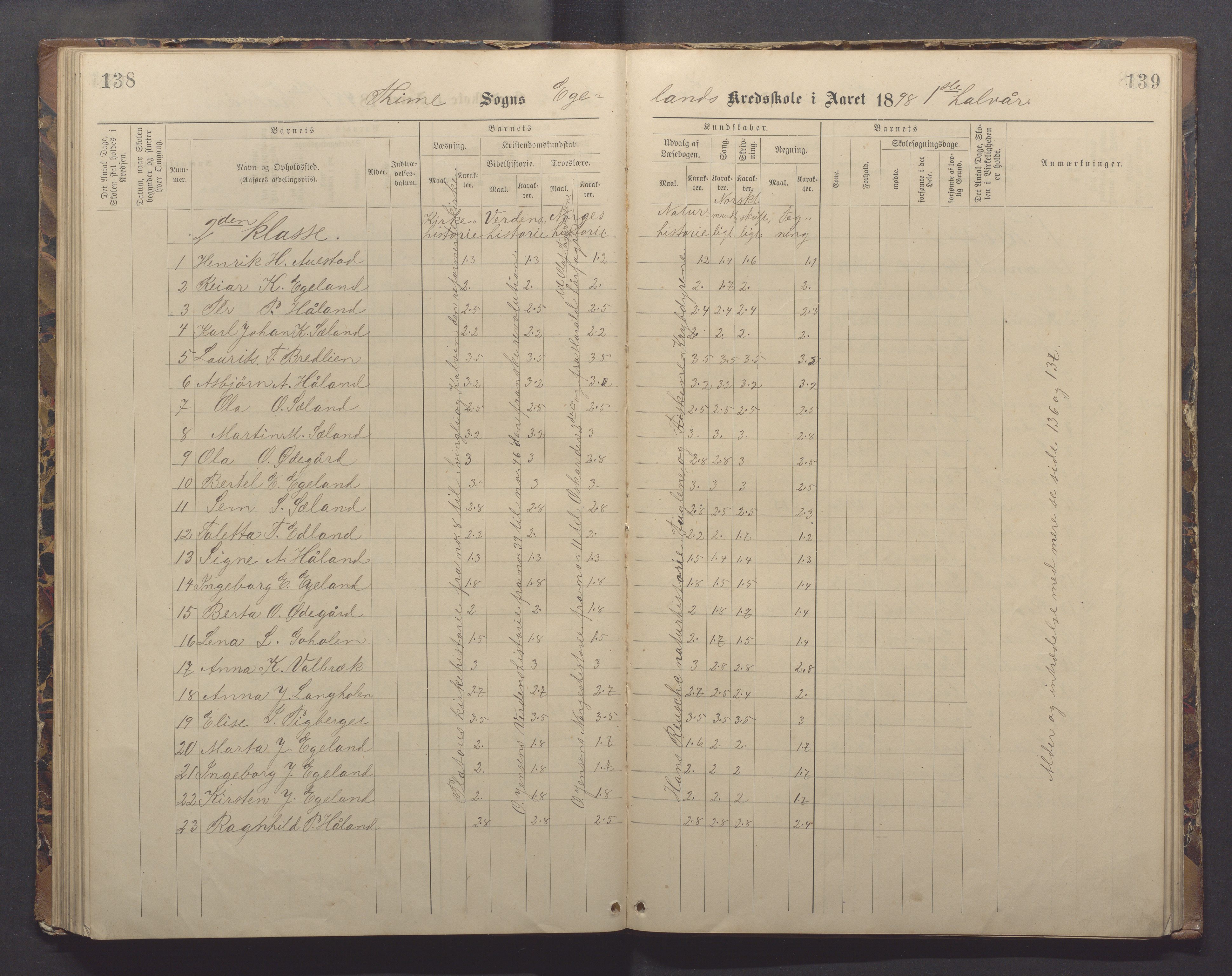 Time kommune - Eikeland skole, IKAR/K-100799/H/L0002: Skoleprotokoll, 1888-1902, p. 138-139