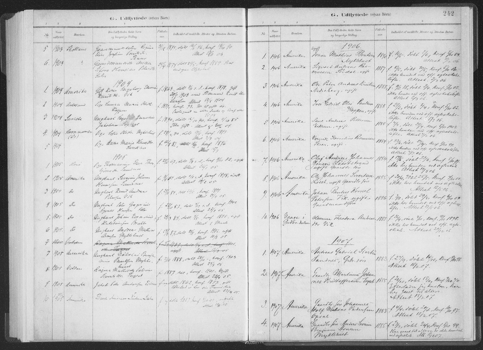 Ministerialprotokoller, klokkerbøker og fødselsregistre - Møre og Romsdal, AV/SAT-A-1454/502/L0025: Parish register (official) no. 502A03, 1885-1909, p. 242