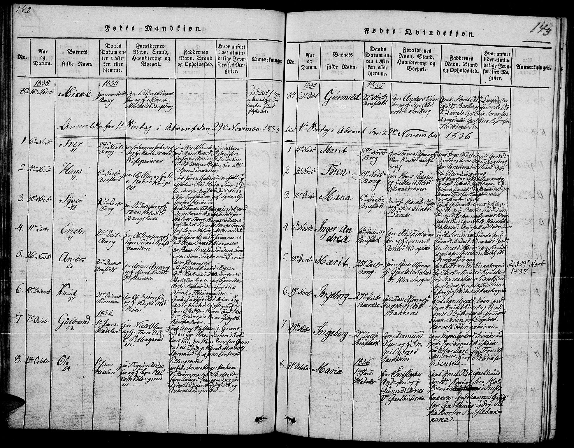 Sør-Aurdal prestekontor, SAH/PREST-128/H/Ha/Hab/L0002: Parish register (copy) no. 2, 1826-1840, p. 142-143
