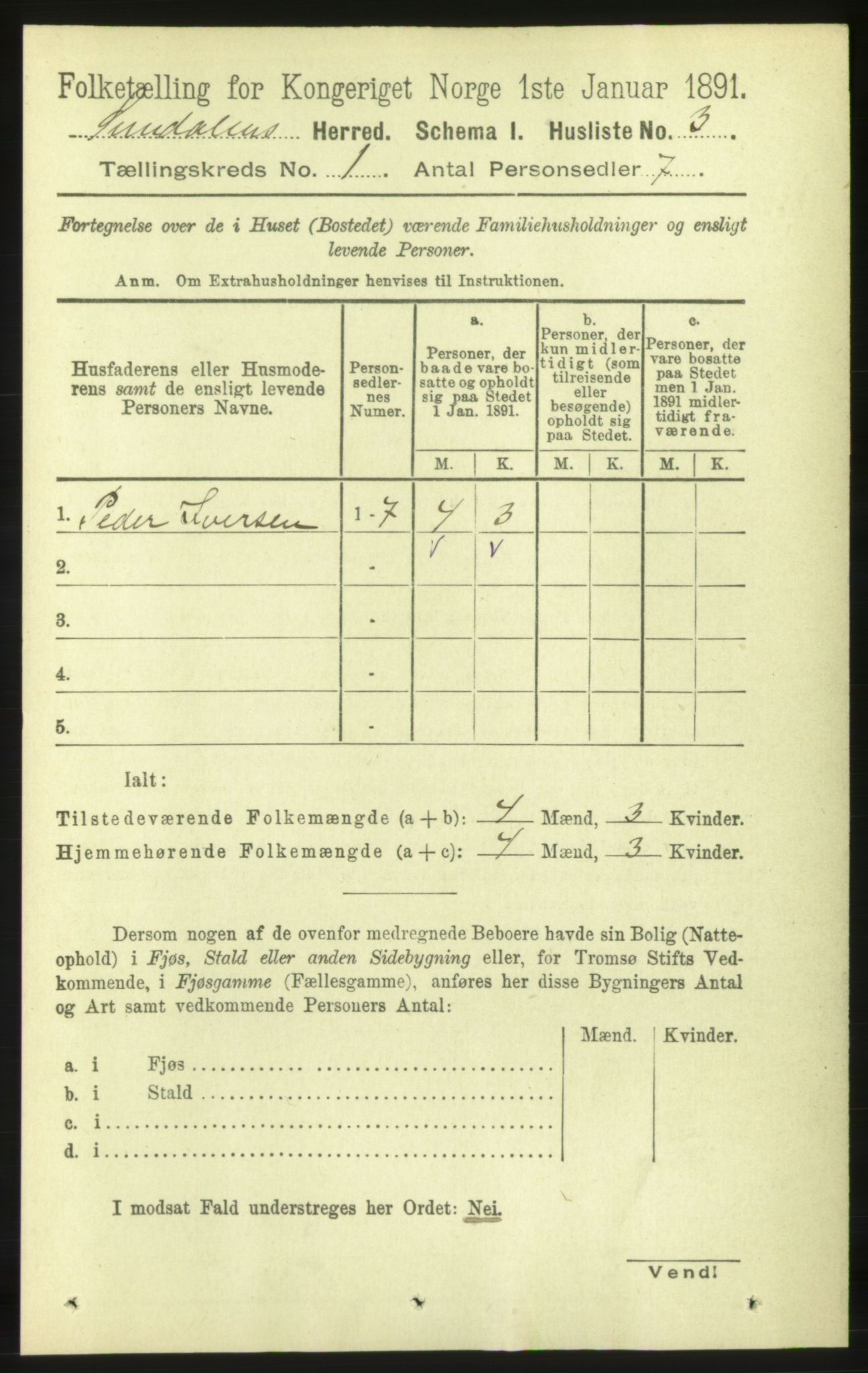 RA, 1891 census for 1563 Sunndal, 1891, p. 24