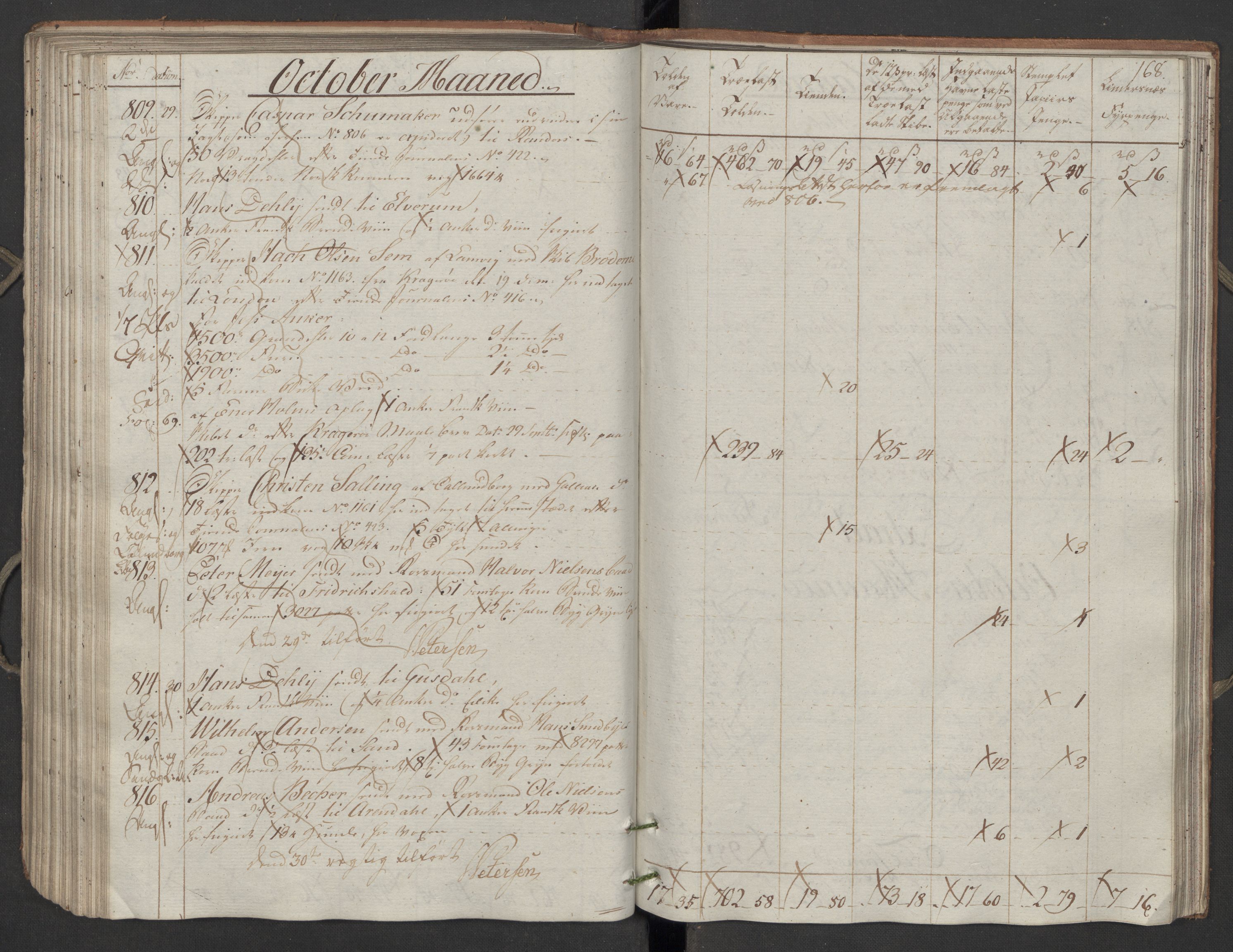 Generaltollkammeret, tollregnskaper, AV/RA-EA-5490/R06/L0187/0001: Tollregnskaper Kristiania / Utgående tollbok, 1790-1792, p. 168b-169a