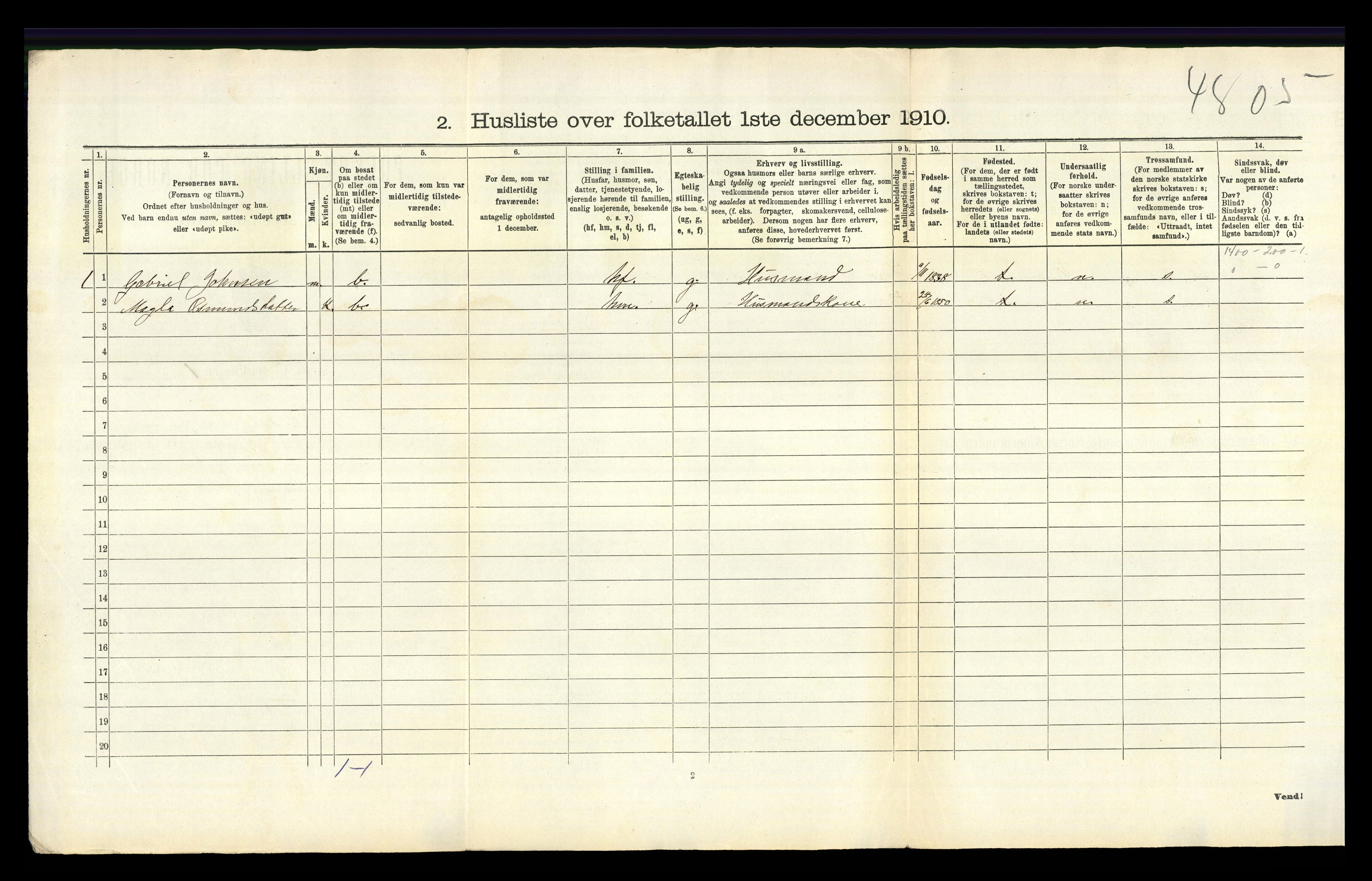 RA, 1910 census for Vikedal, 1910, p. 602