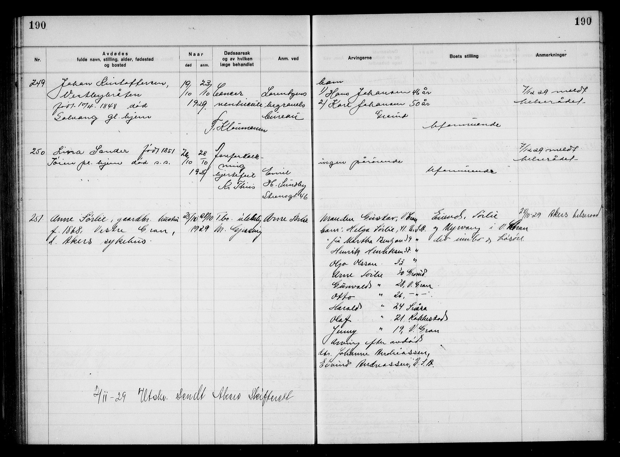 Aker kriminaldommer, skifte- og auksjonsforvalterembete, AV/SAO-A-10452/H/Hb/Hba/Hbac/L0002: Dødsfallsprotokoll for Østre Aker, 1927-1931, p. 190