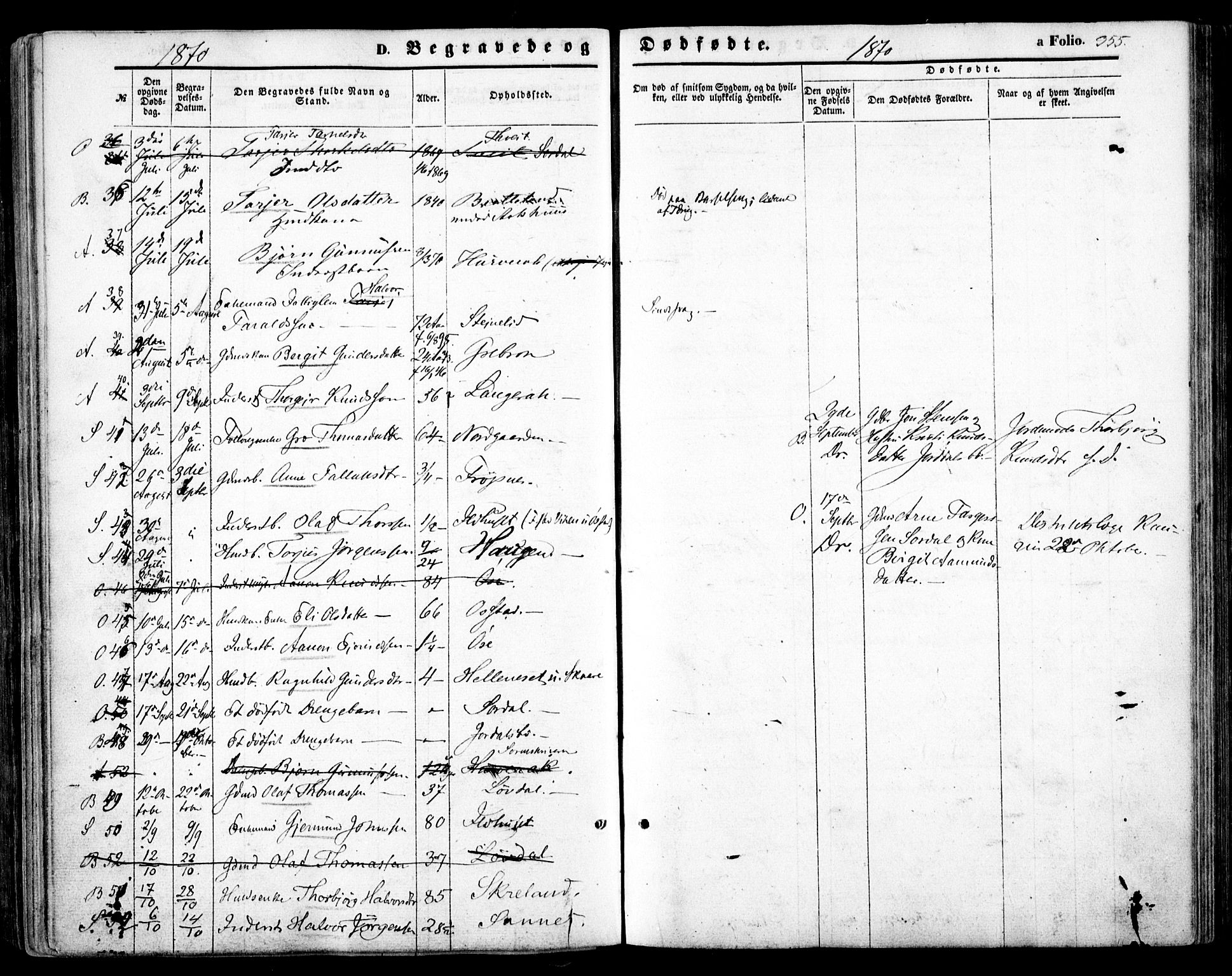 Bygland sokneprestkontor, AV/SAK-1111-0006/F/Fa/Fab/L0005: Parish register (official) no. A 5, 1859-1873, p. 355