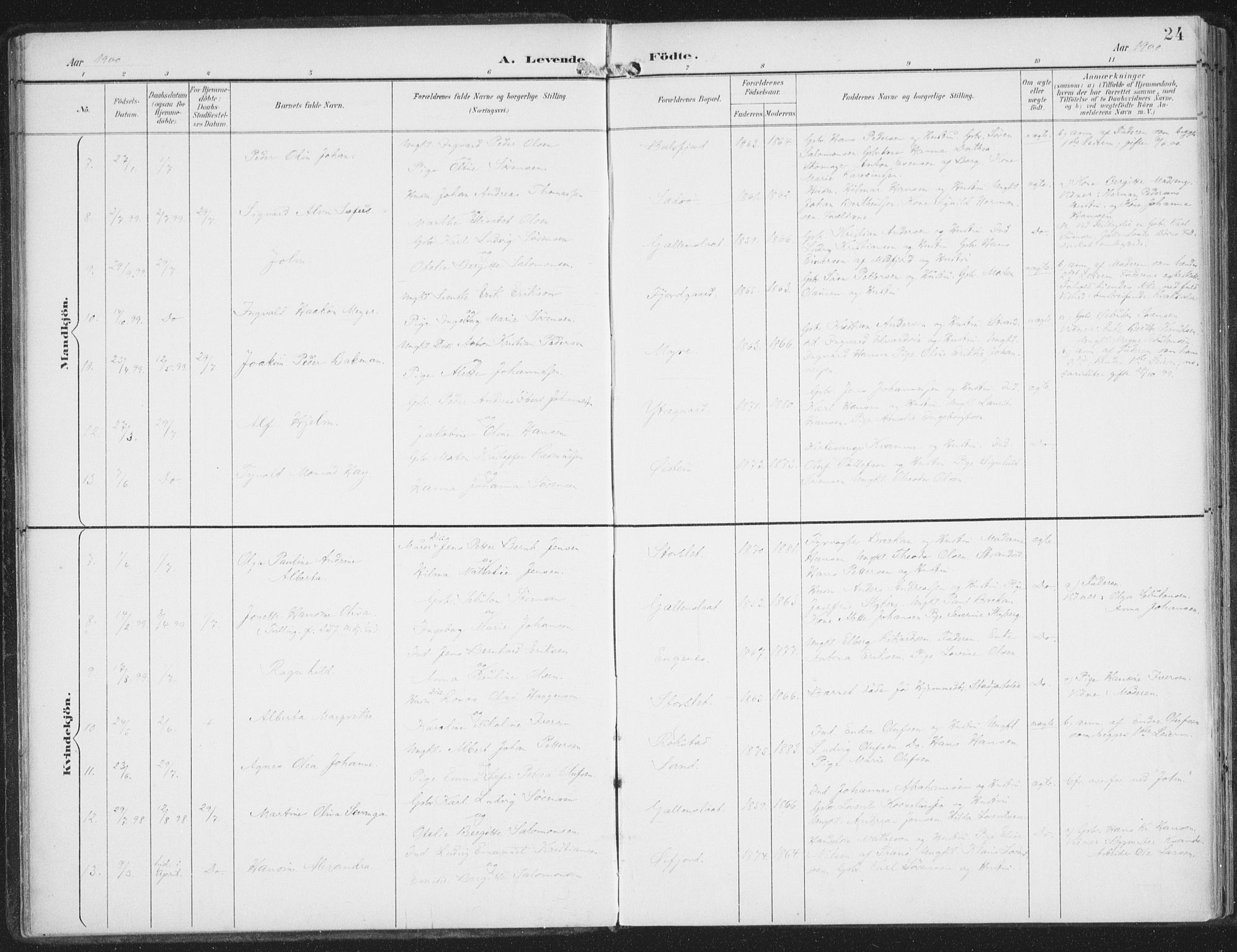 Lenvik sokneprestembete, AV/SATØ-S-1310/H/Ha/Haa/L0015kirke: Parish register (official) no. 15, 1896-1915, p. 24