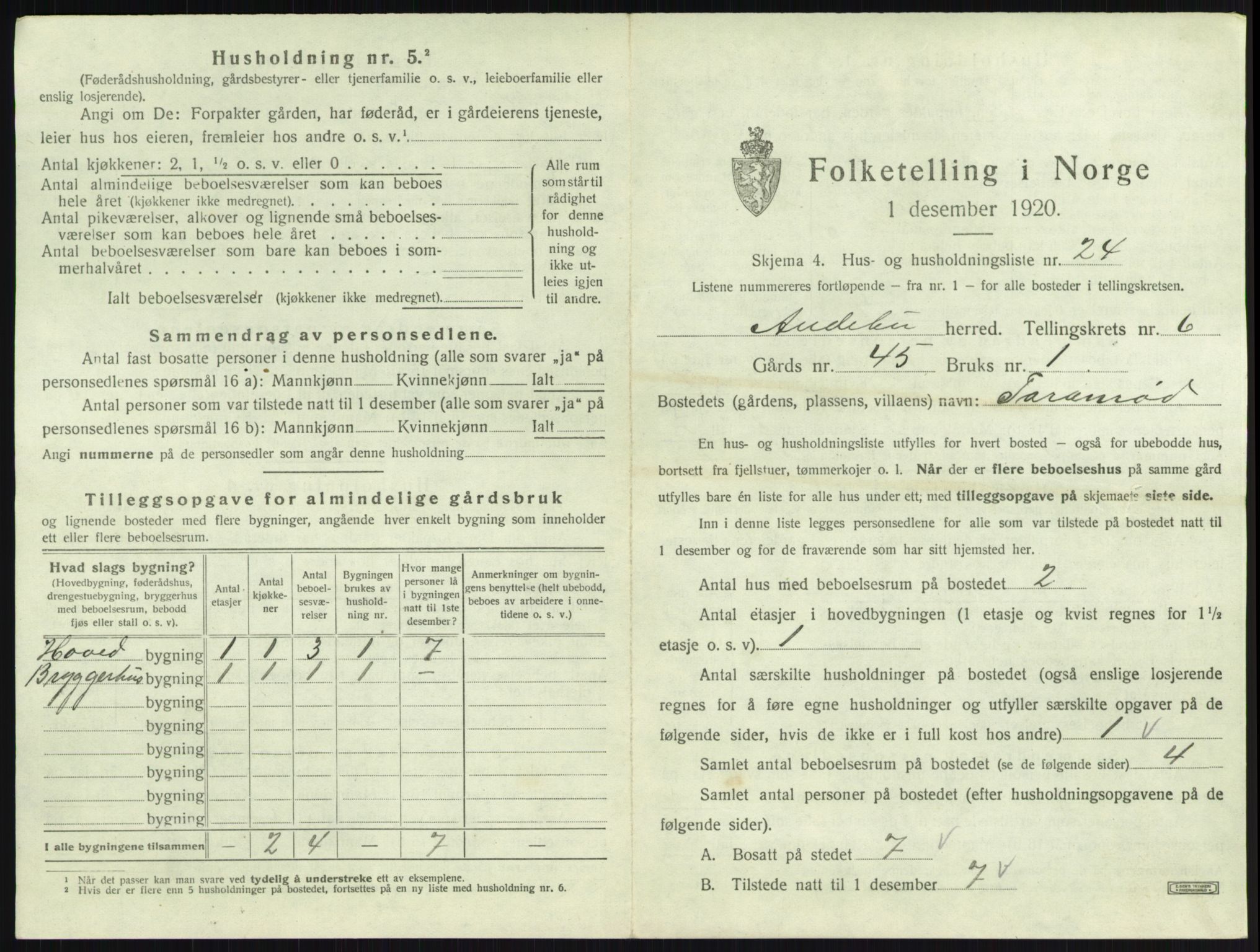 SAKO, 1920 census for Andebu, 1920, p. 400