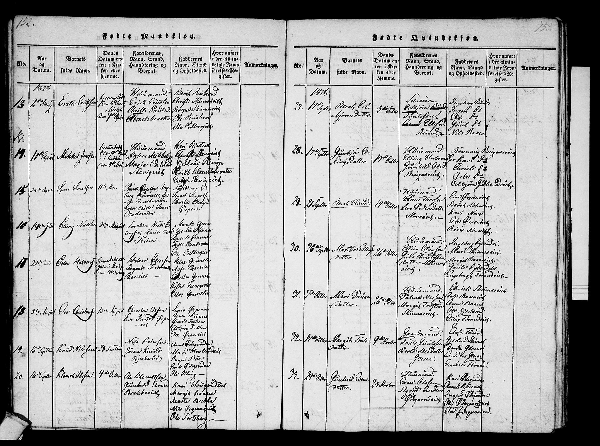 Krødsherad kirkebøker, SAKO/A-19/F/Fa/L0001: Parish register (official) no. 1, 1815-1829, p. 152-153