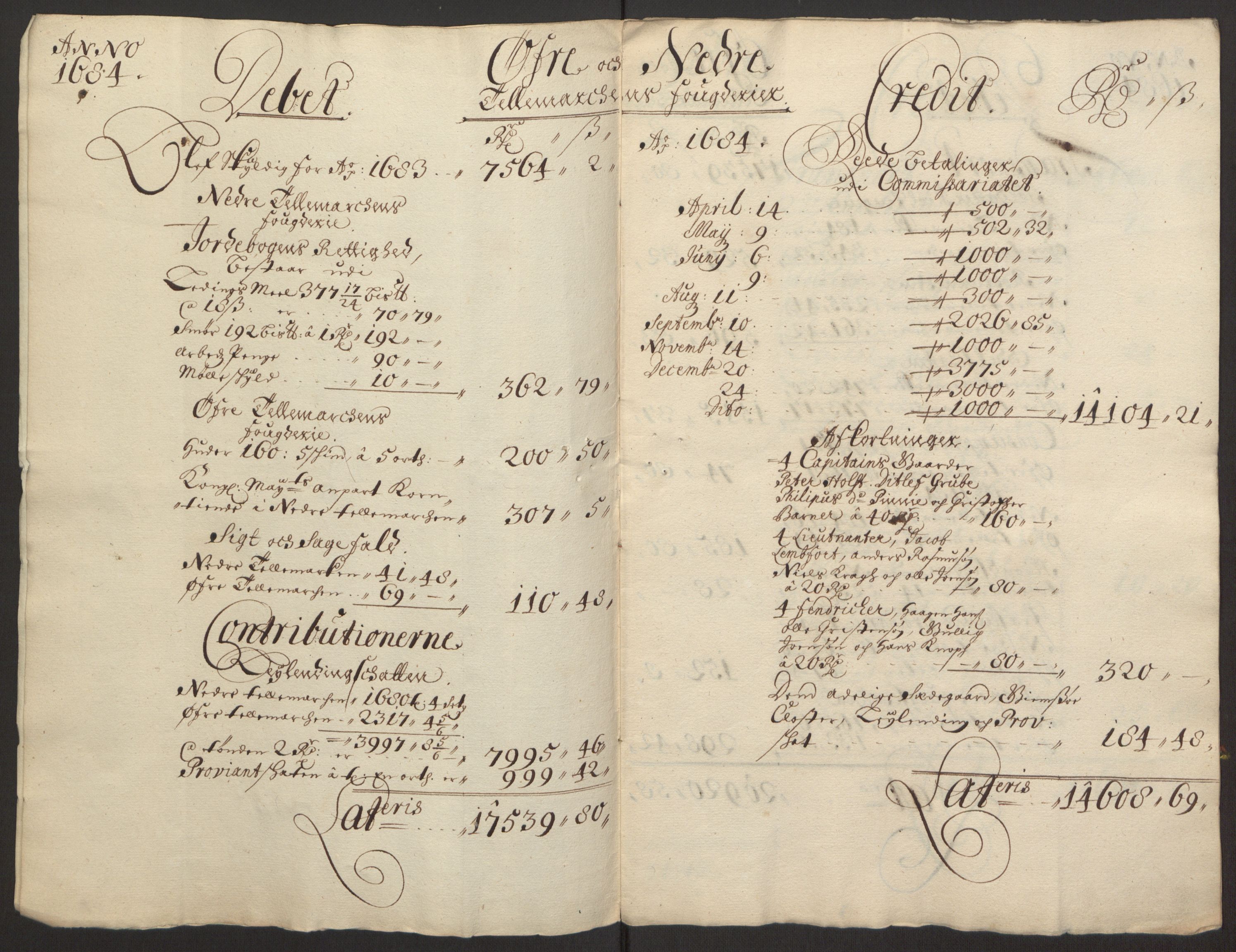Rentekammeret inntil 1814, Reviderte regnskaper, Fogderegnskap, RA/EA-4092/R35/L2081: Fogderegnskap Øvre og Nedre Telemark, 1680-1684, p. 4