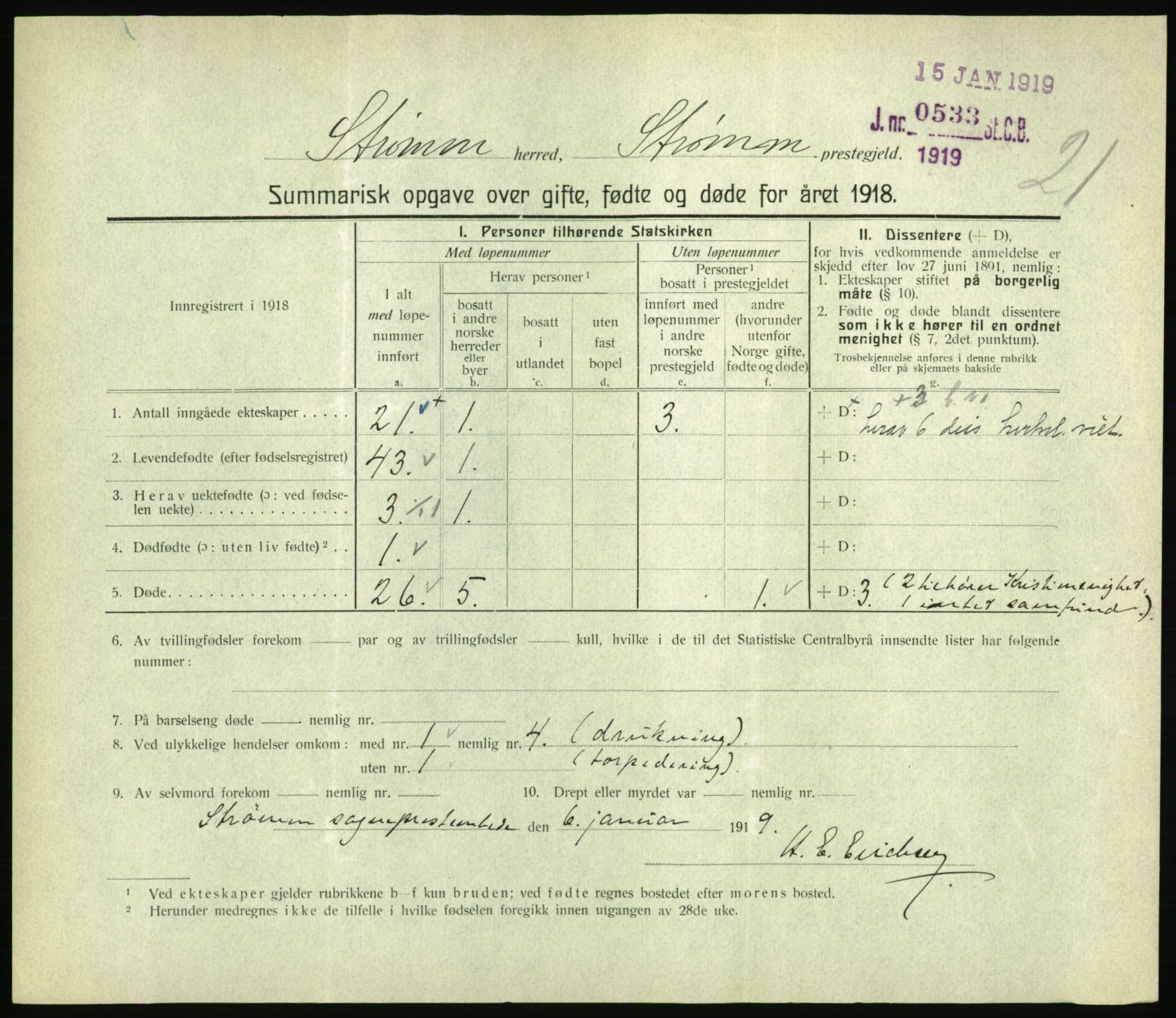 Statistisk sentralbyrå, Sosiodemografiske emner, Befolkning, RA/S-2228/D/Df/Dfb/Dfbh/L0059: Summariske oppgaver over gifte, fødte og døde for hele landet., 1918, p. 485